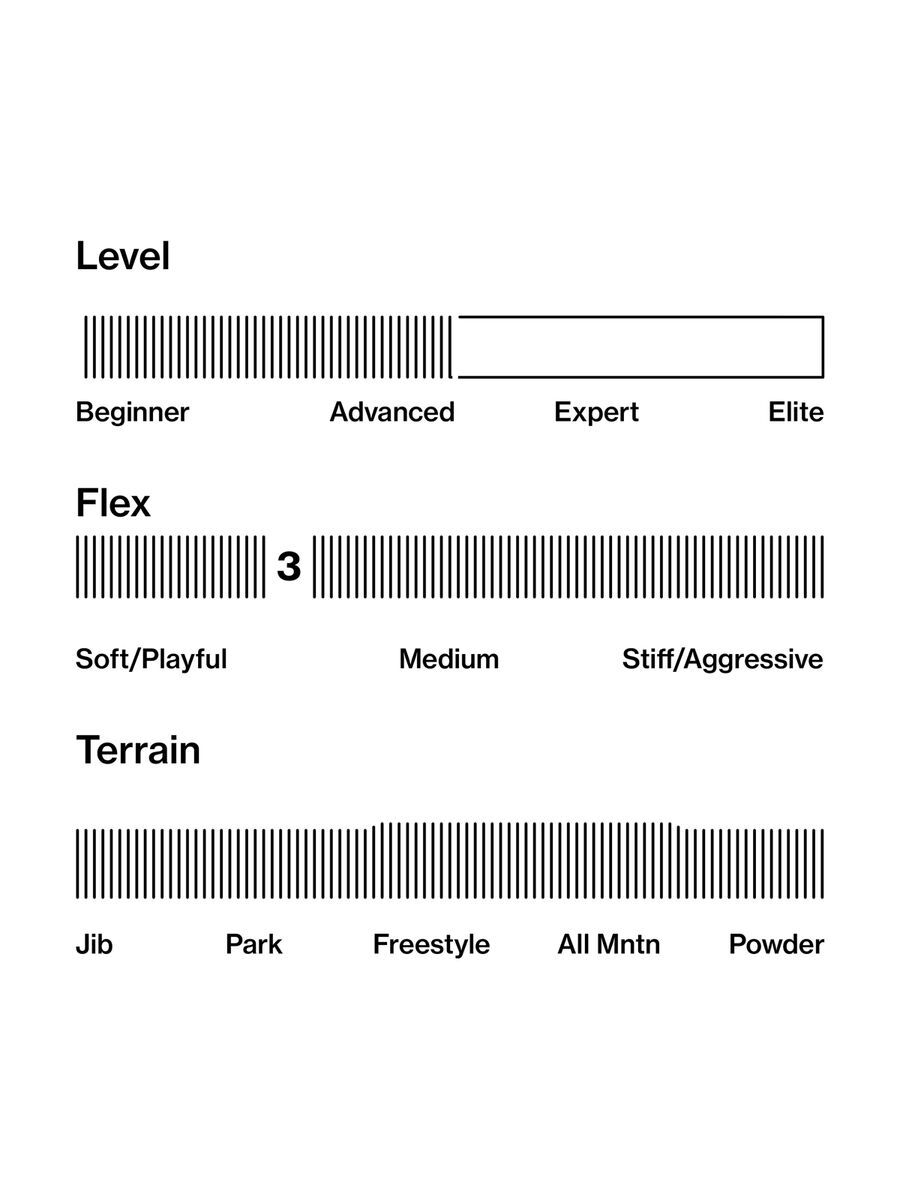 Bataleon Feelbetter - Bild 4