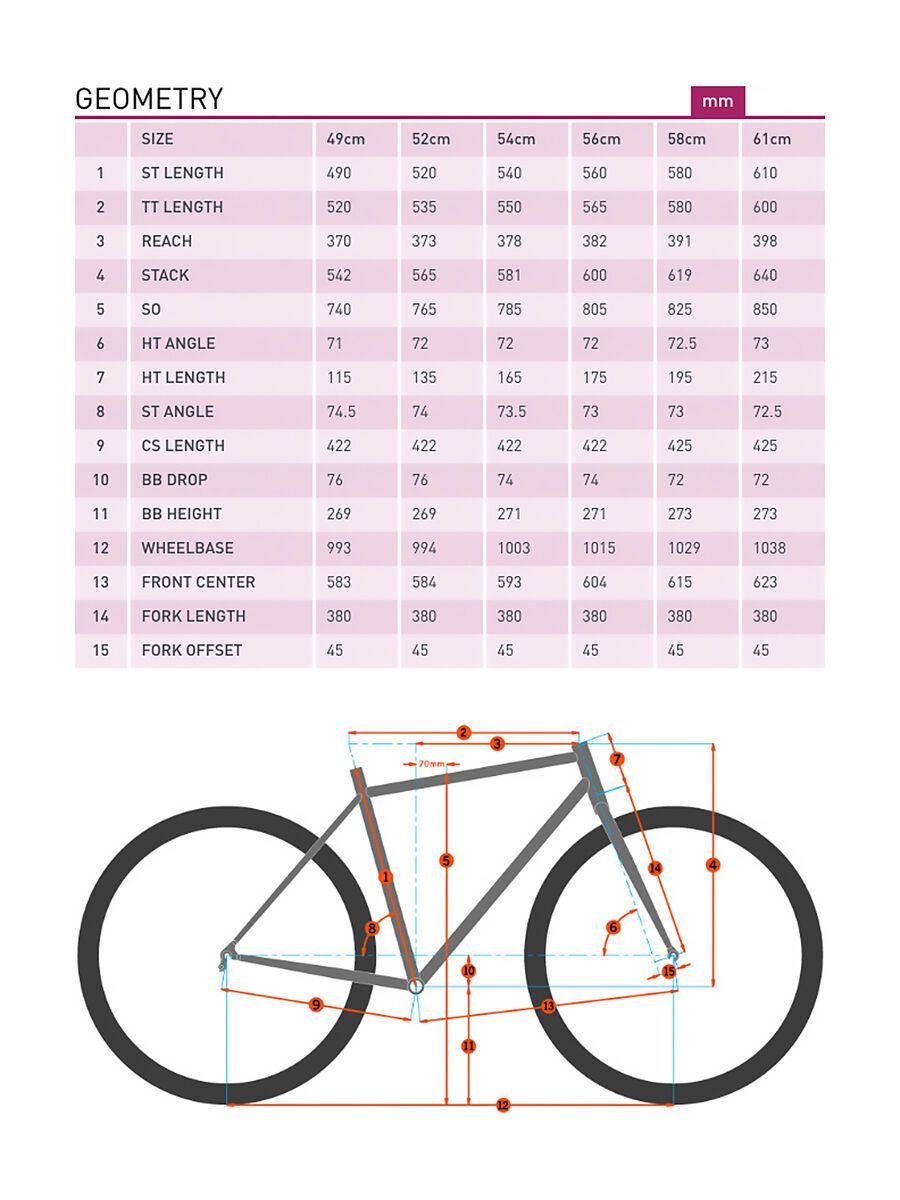 Kona Wheelhouse, gloss blue/white/cyan - Bild 6