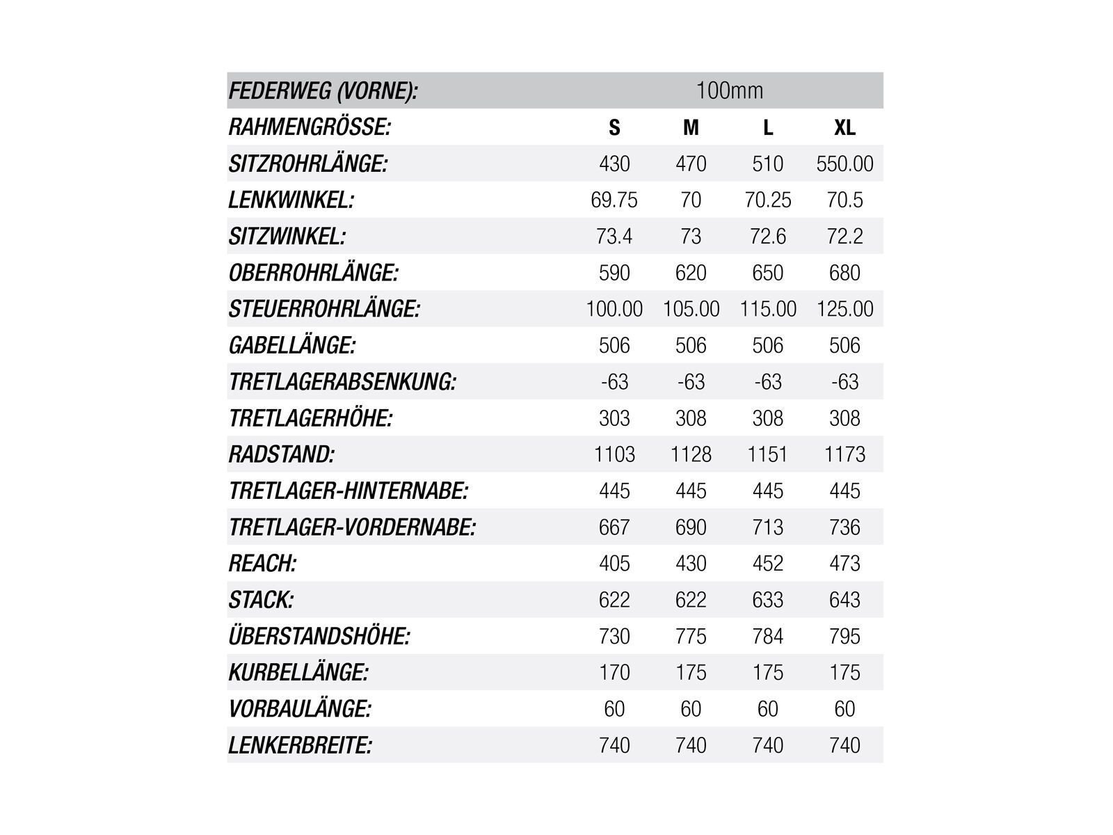 Norco Charger 9.3, charcoal/grey/blue - Bild 6