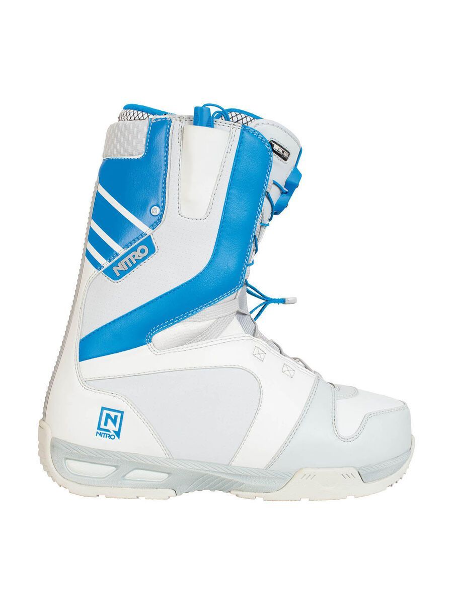 Nitro Venture TLS, Grey-Royal - Bild 1