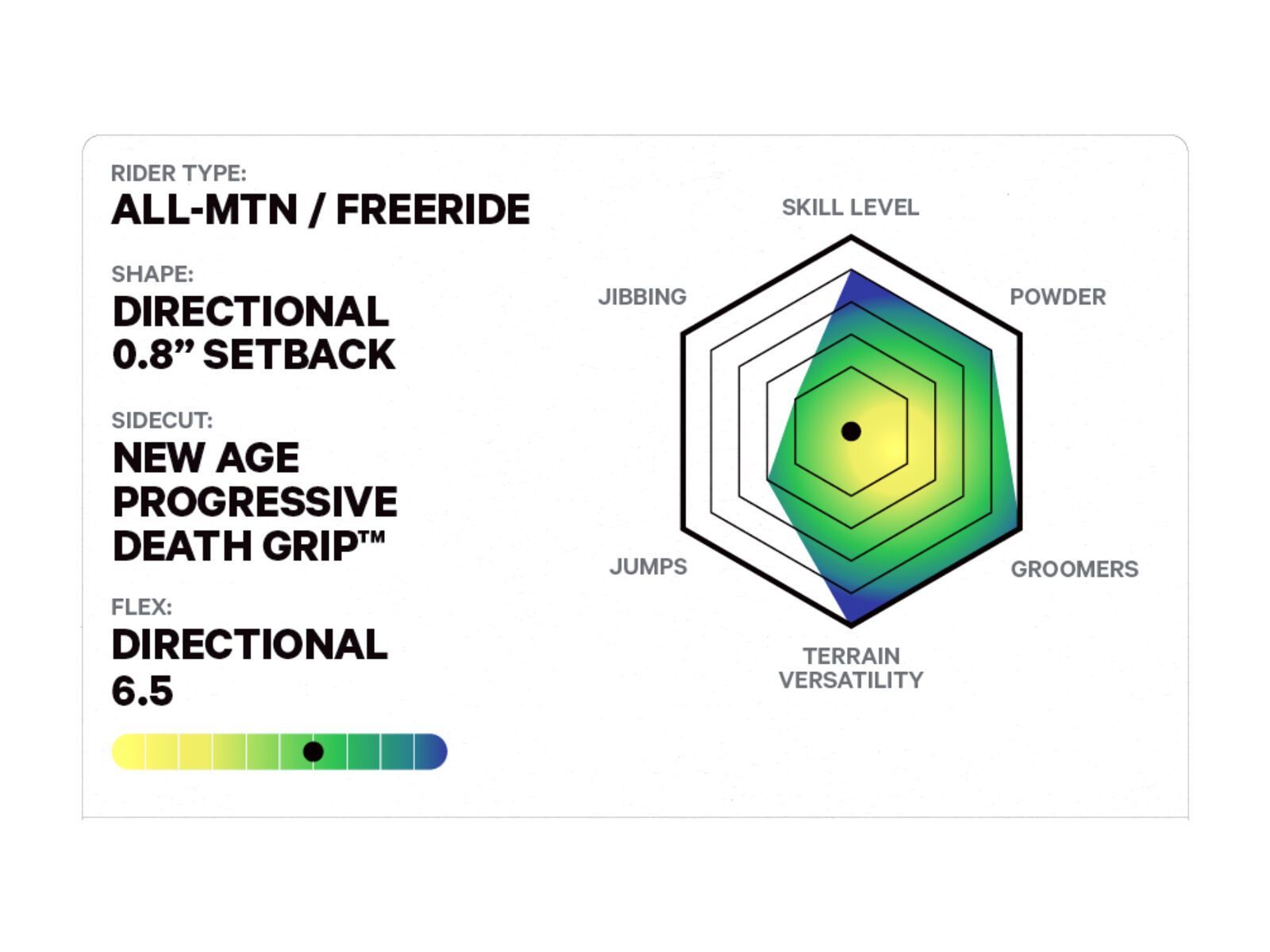 Capita The Black Snowboard Of Death Wide, black - Bild 2