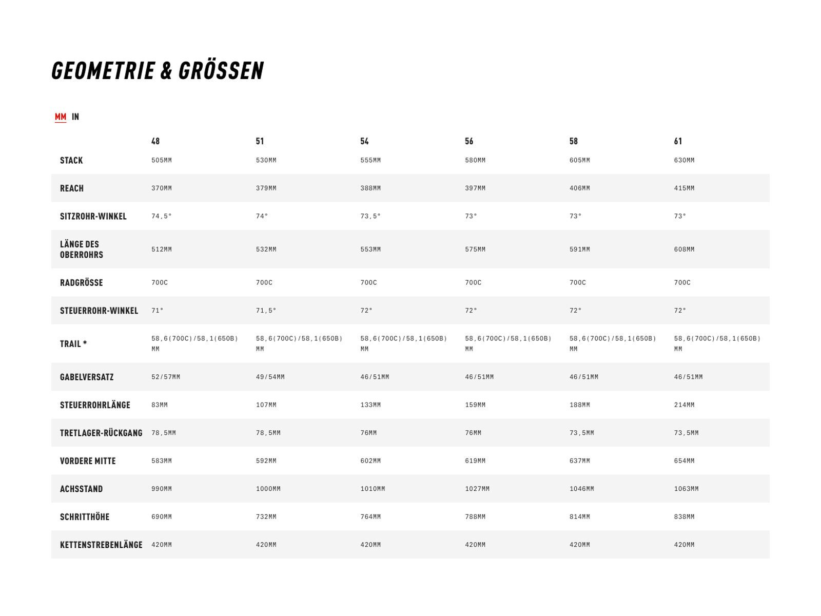 Cervelo Aspero Apex 1 Disc, black/gold - Bild 5