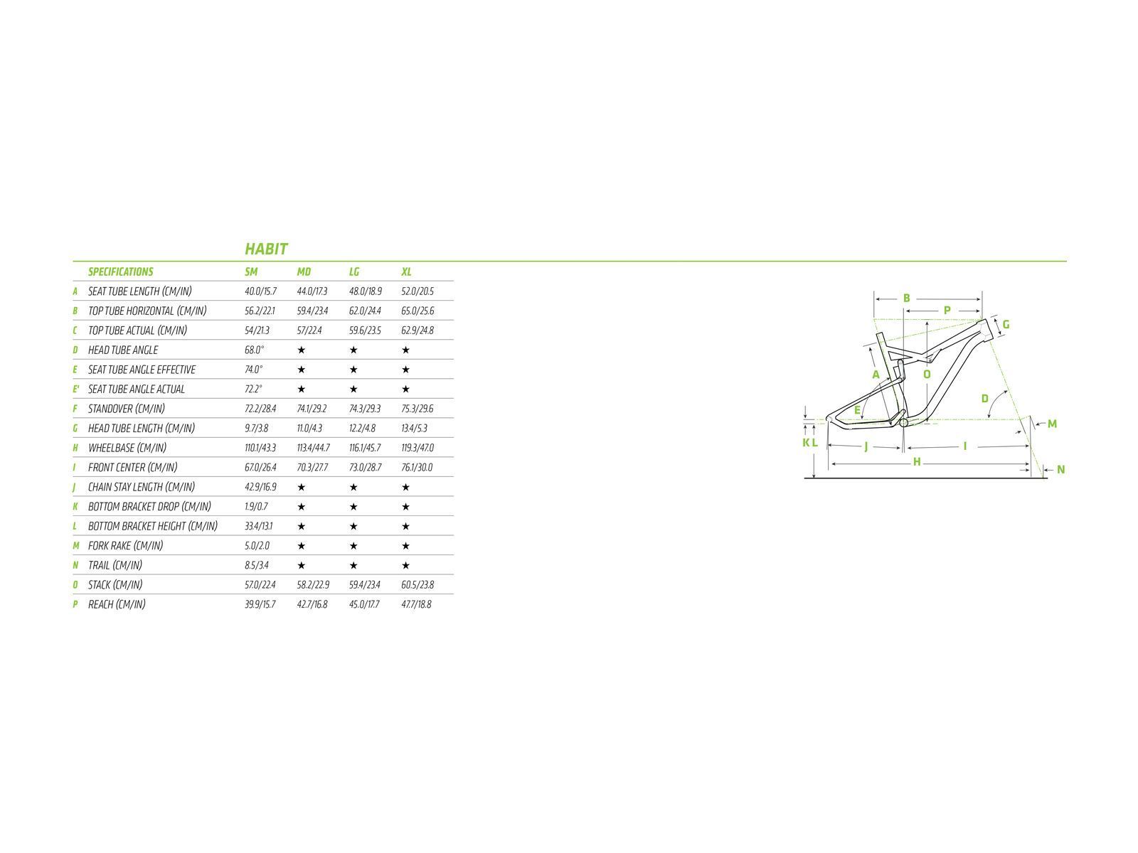 Cannondale Habit 6, charcoal grey w/ jet black, acid red, matte - Bild 6