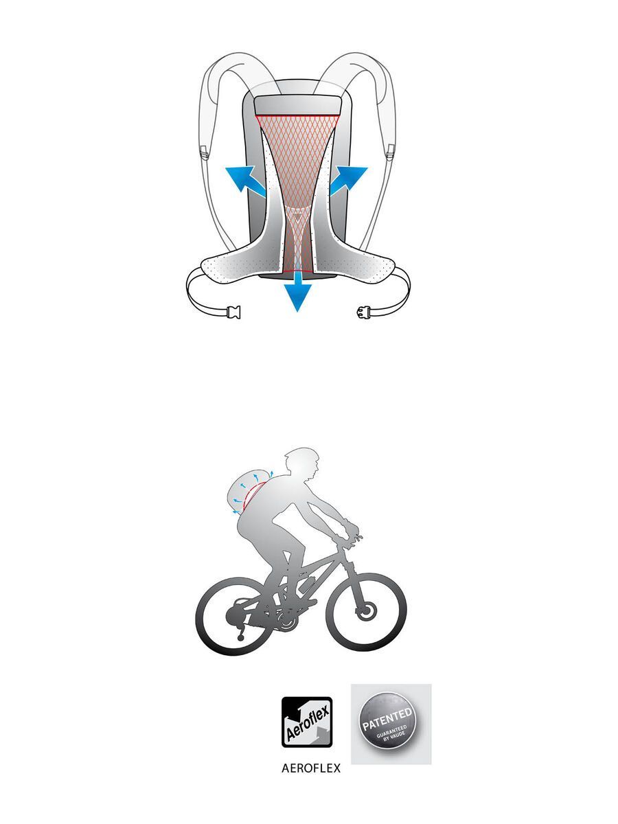 Vaude Bike Alpin 25+5, meadow - Bild 3