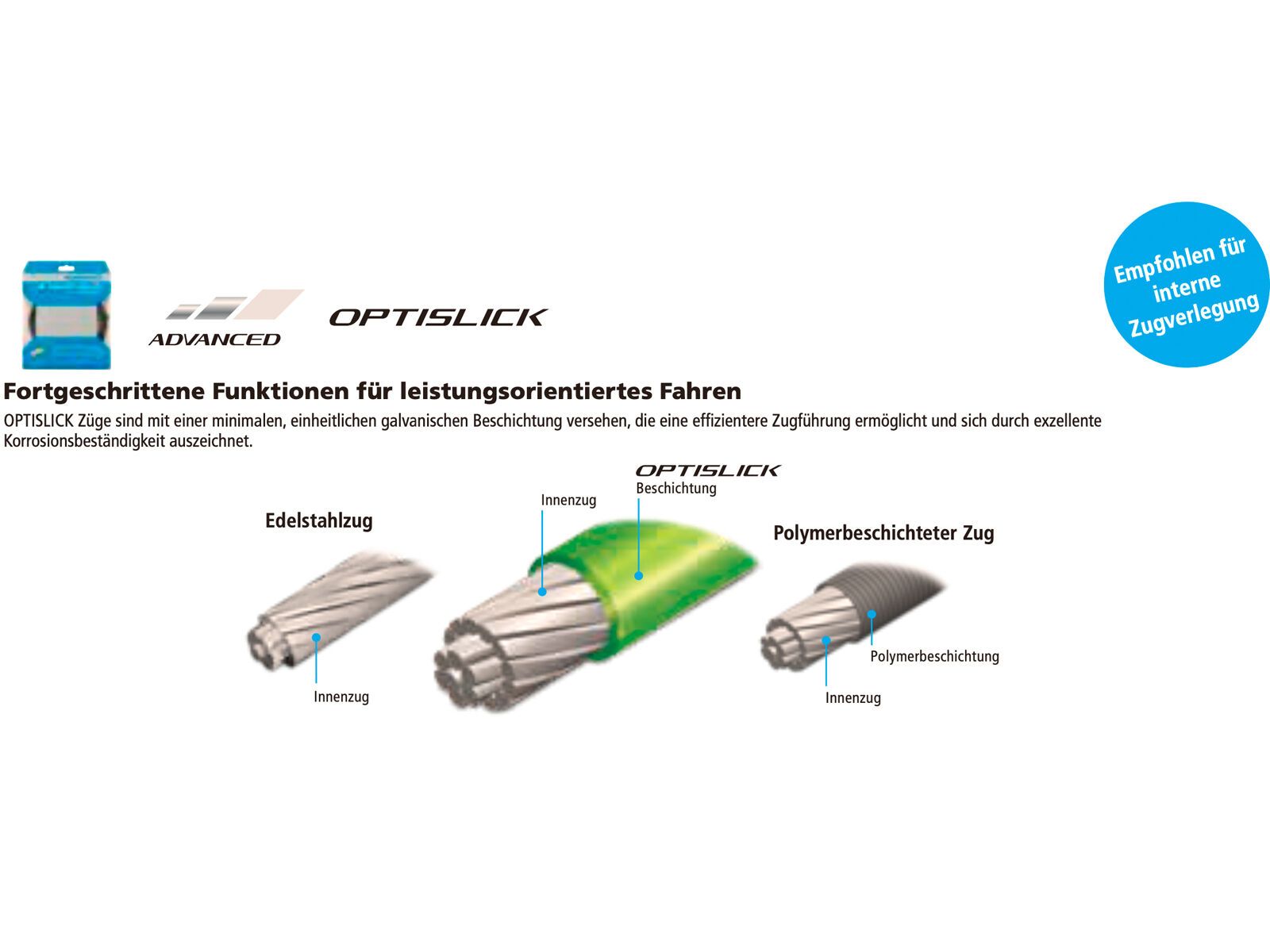 Shimano Schaltzug-Set MTB Edelstahl OPTISLICK - 1x 2.100 mm - Bild 3
