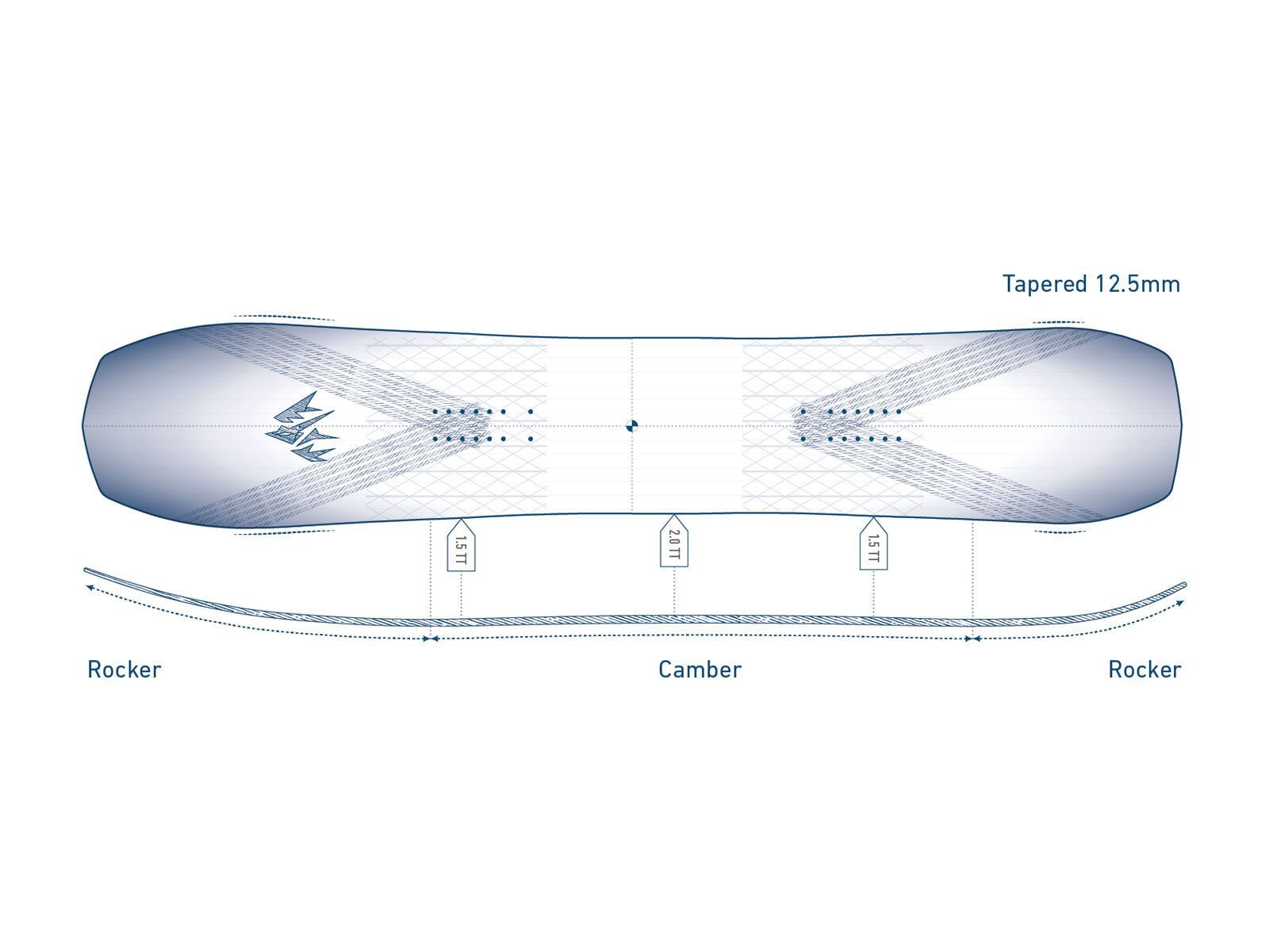 Jones Flagship Wide - Bild 3