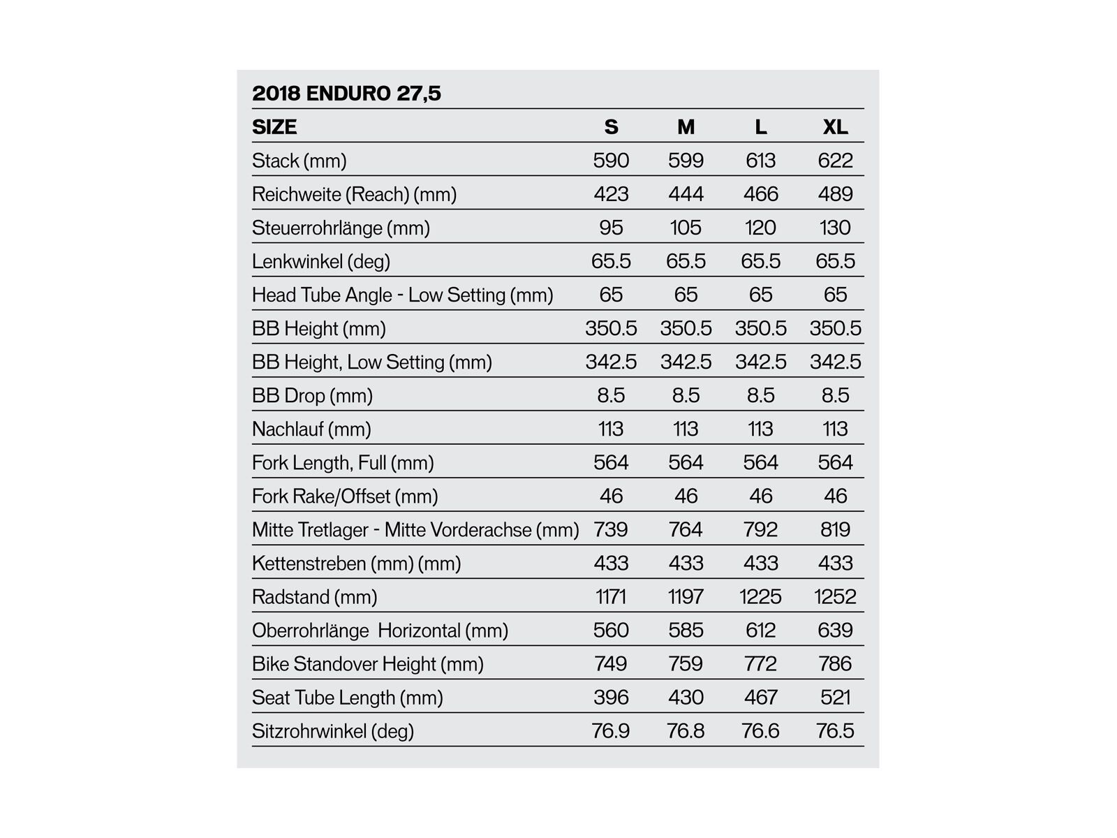 Specialized Enduro Elite 650b, satin gloss acid pink/carbon - Bild 2