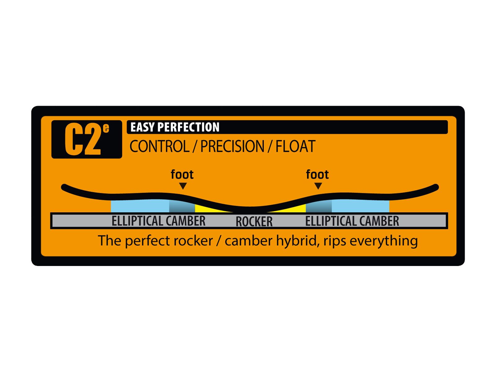 Gnu Velvet Gnuru - Bild 2