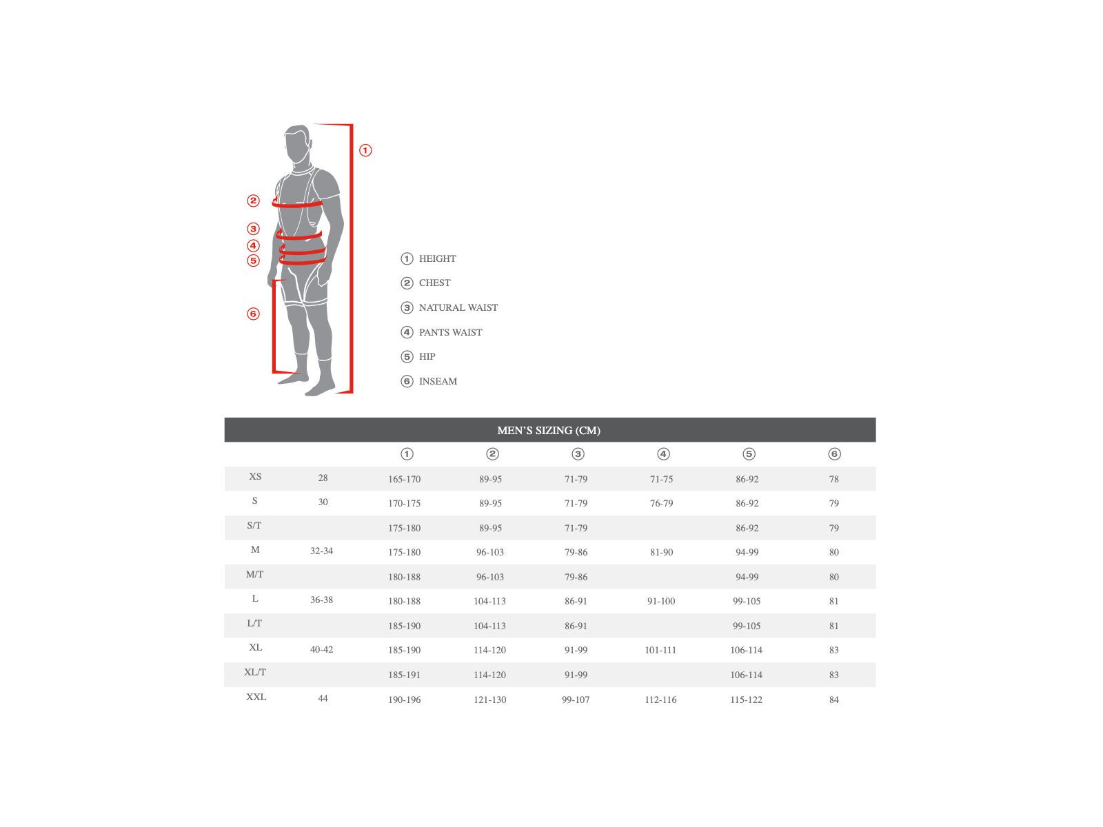 Specialized SL Bib Short, black/light grey - Bild 8