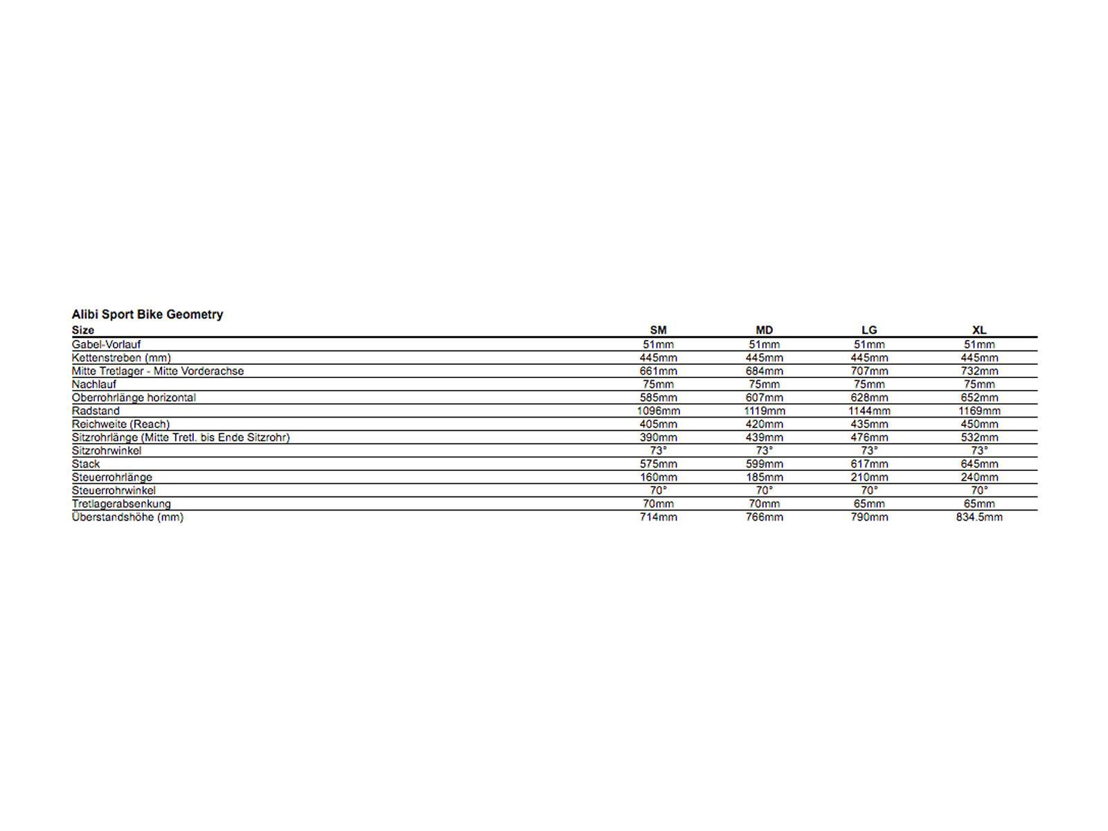 Specialized Alibi Sport, rainbow flake black tint - Bild 2