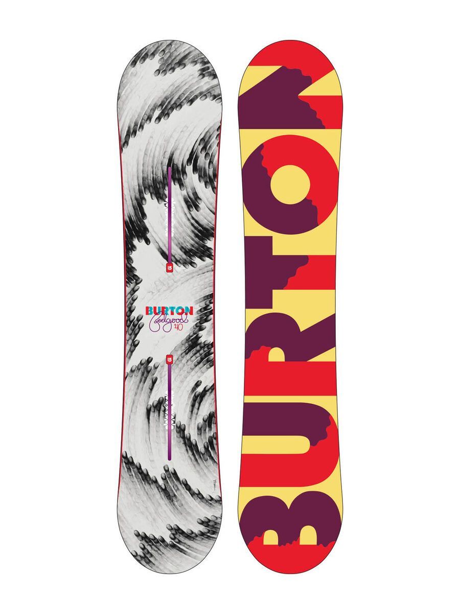 Set: Burton Feelgood 2015 +  Lexa EST (1191338S) - Bild 2