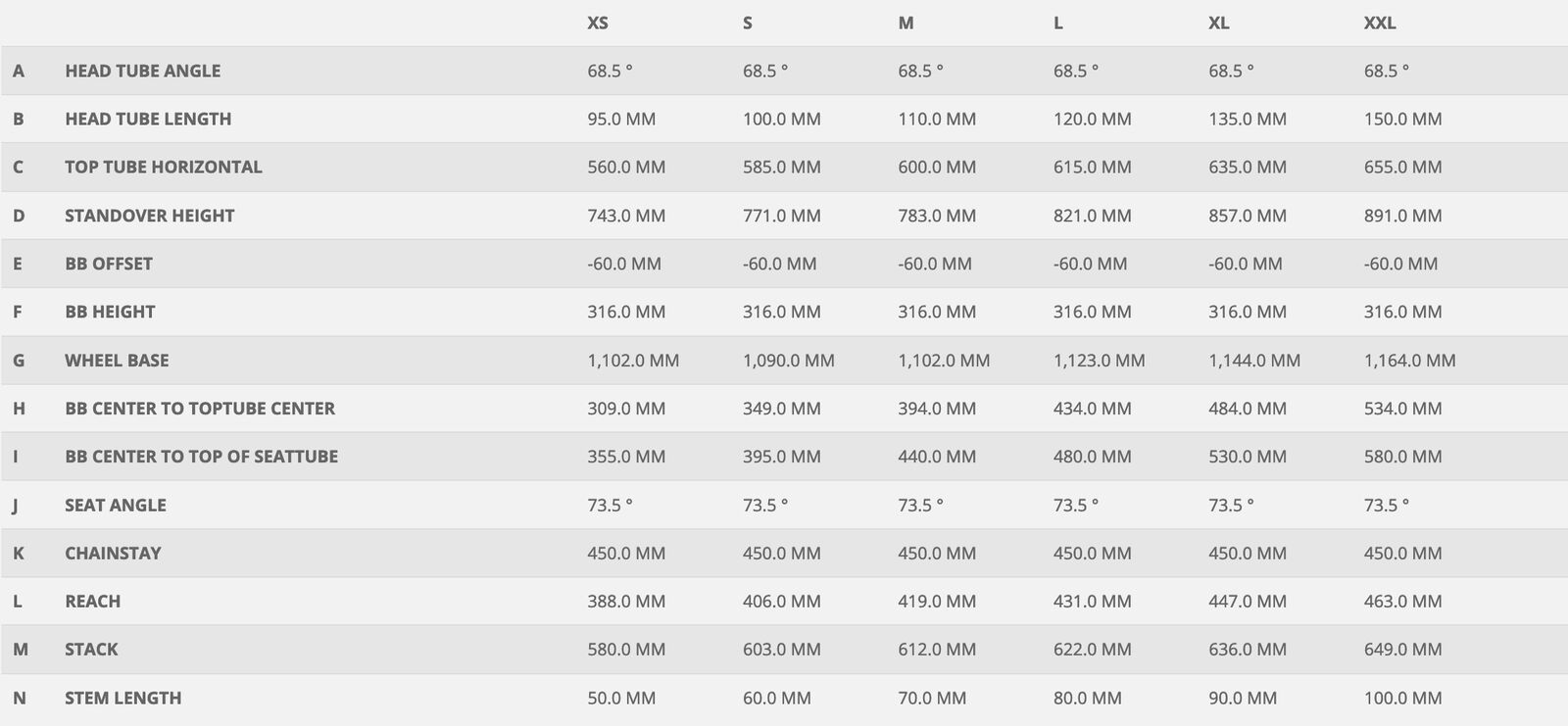 Scott Aspect 930, stellar blue/tangerine orange - Bild 3
