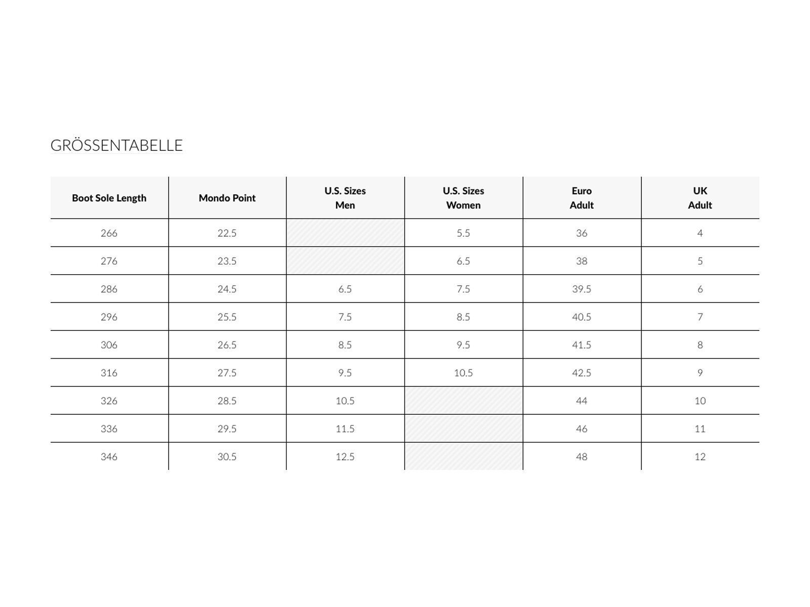 K2 B.F.C. 100, grau schwarz rot - Bild 3