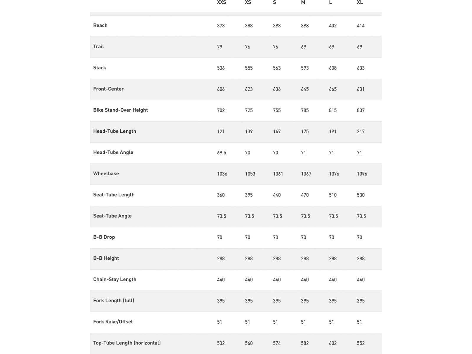 Specialized Sirrus X 3.0 EQ, stn refl obsd smk - Bild 7