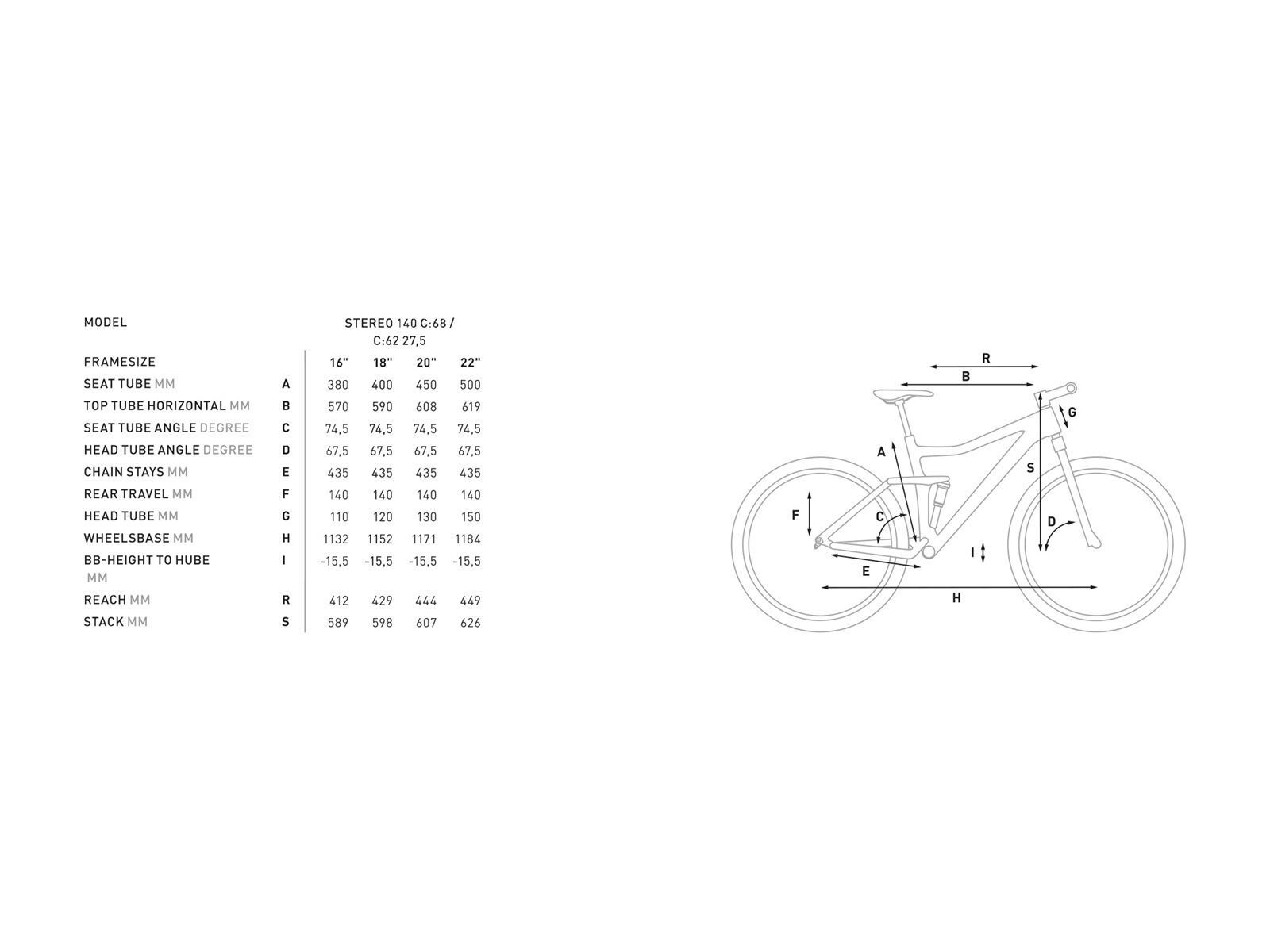 Cube Stereo 140 C:68 SLT 27.5, zeroblack - Bild 6