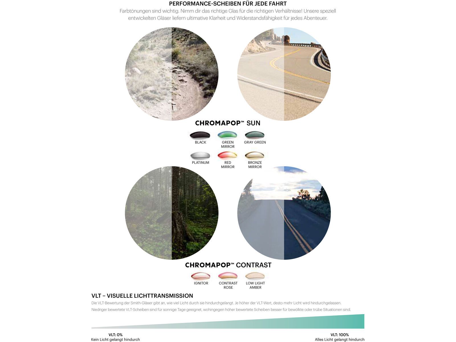 Smith Ultralite, ChromaPop Black / matte black - Bild 5