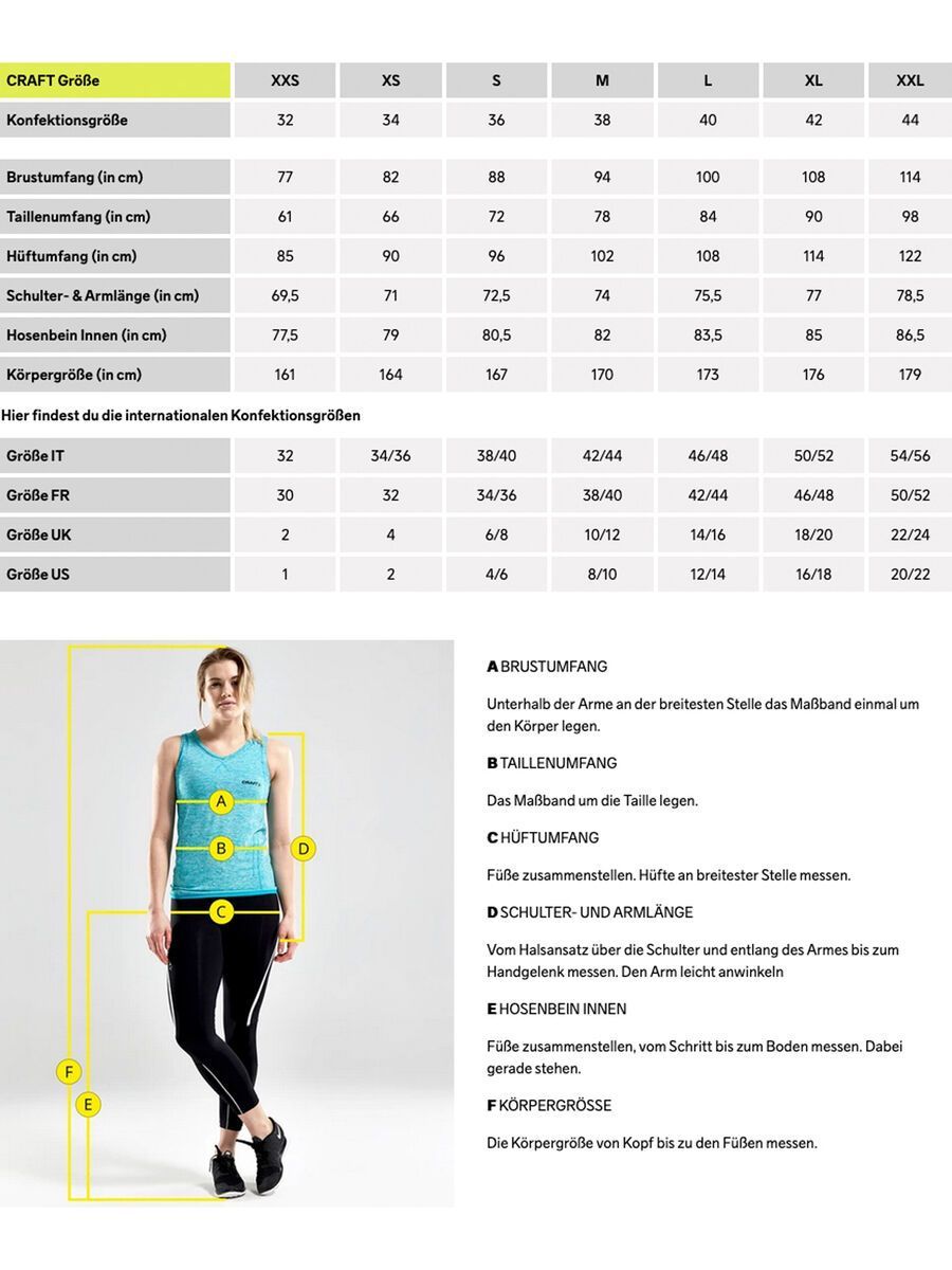 Craft Active Extreme X Pants W, black - Bild 6