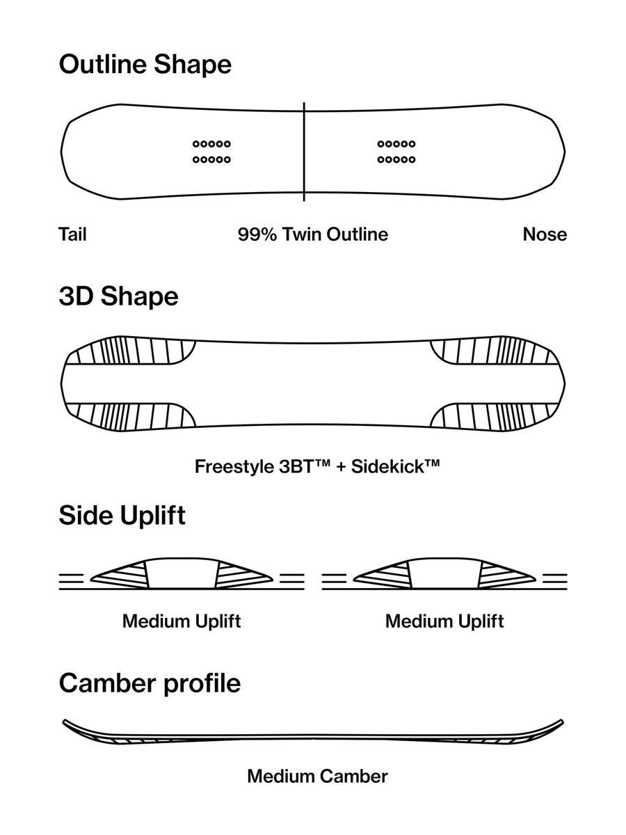 Bataleon Goliath Wide - Bild 3