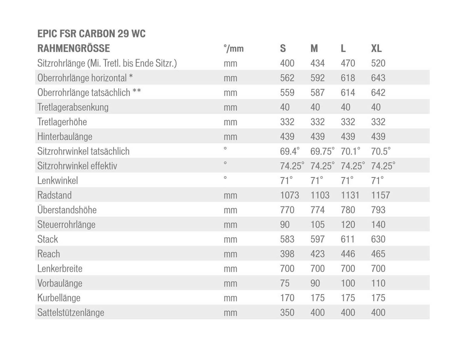 Specialized S-Works Epic FSR Carbon World Cup 29, Carbon/White/Red - Bild 6