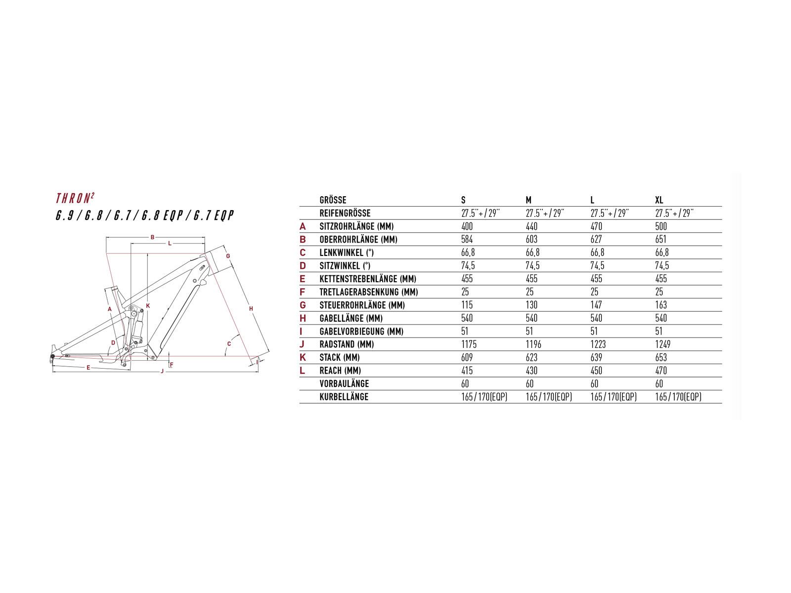 Focus Thron² 6.8, slate grey - Bild 2