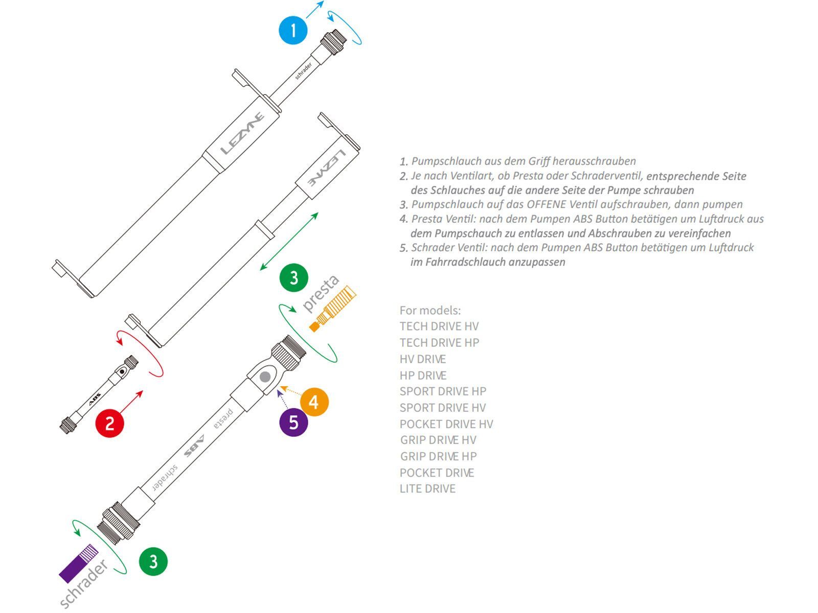 Lezyne Lite Drive Small, red - Bild 3