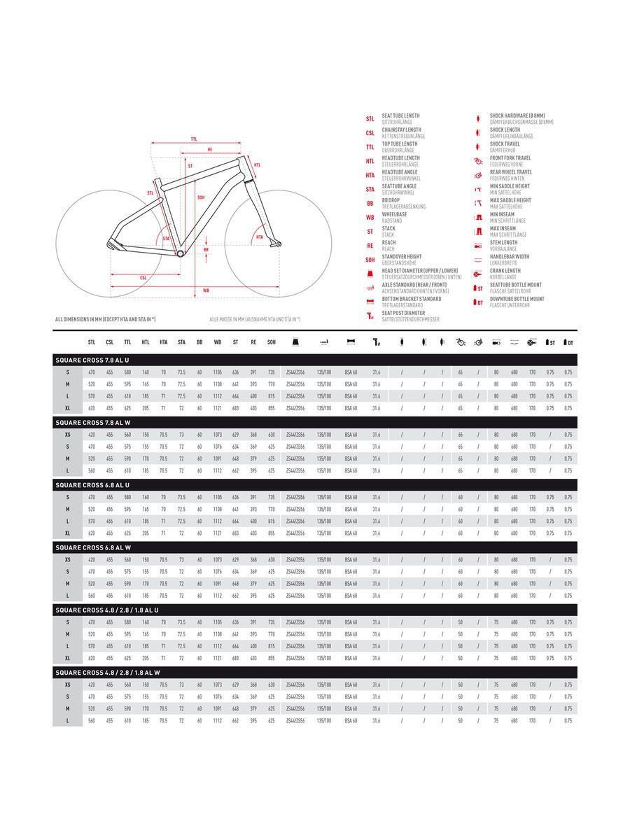 Ghost Square Cross 7.8 AL, night black/titanium gray/neon red - Bild 5