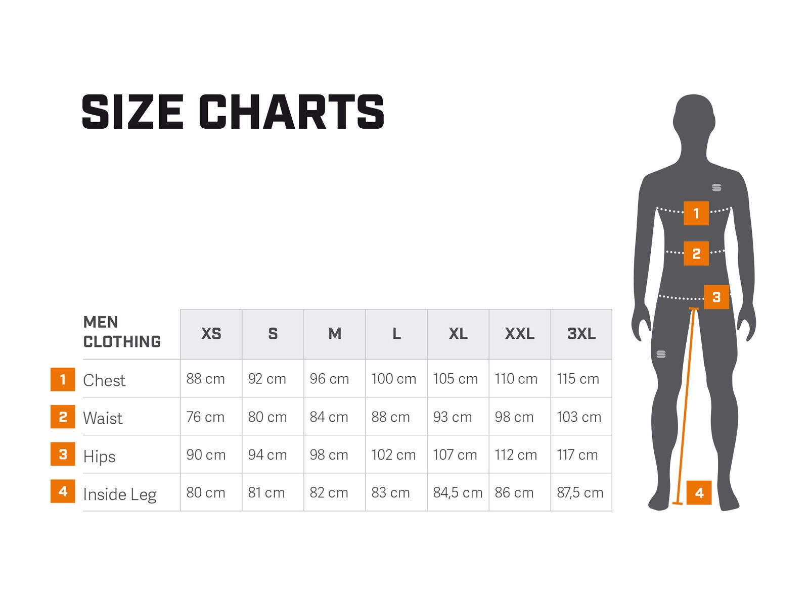 Sportful Neo Bib Short, black - Bild 6