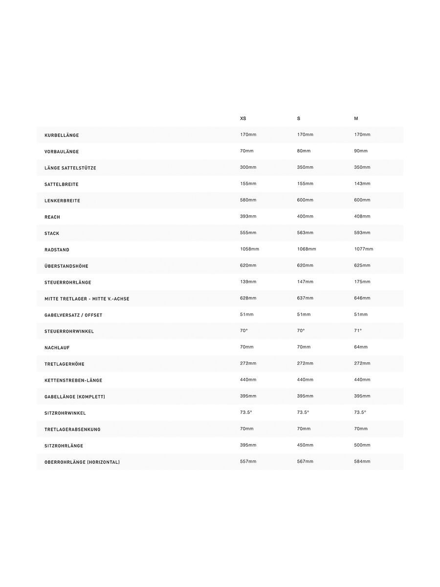 Specialized Sirrus 3.0 Step-Through EQ, smoke/black reflective - Bild 8