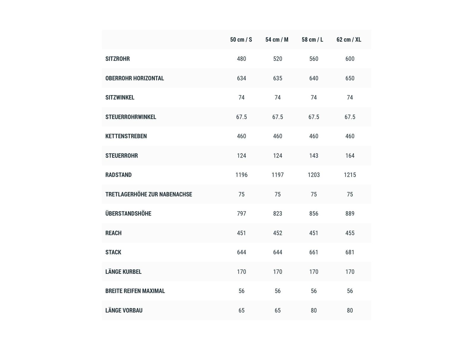 Cube Nuride Hybrid SLT Allroad 750, teak´n´grey - Bild 6