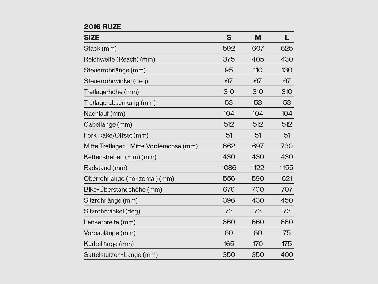 Specialized Ruze Comp 6Fattie, satin black/coral/white - Bild 6