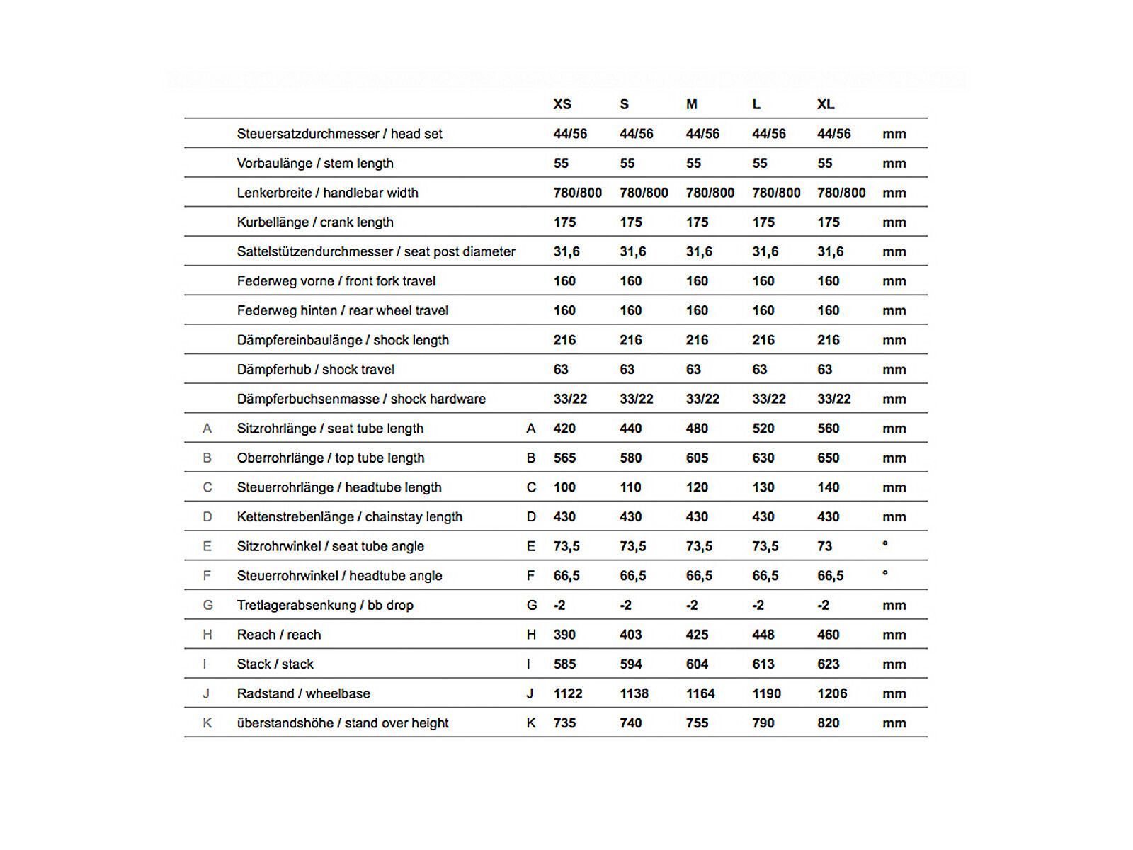 Ghost FR AMR 7, green/black - Bild 6