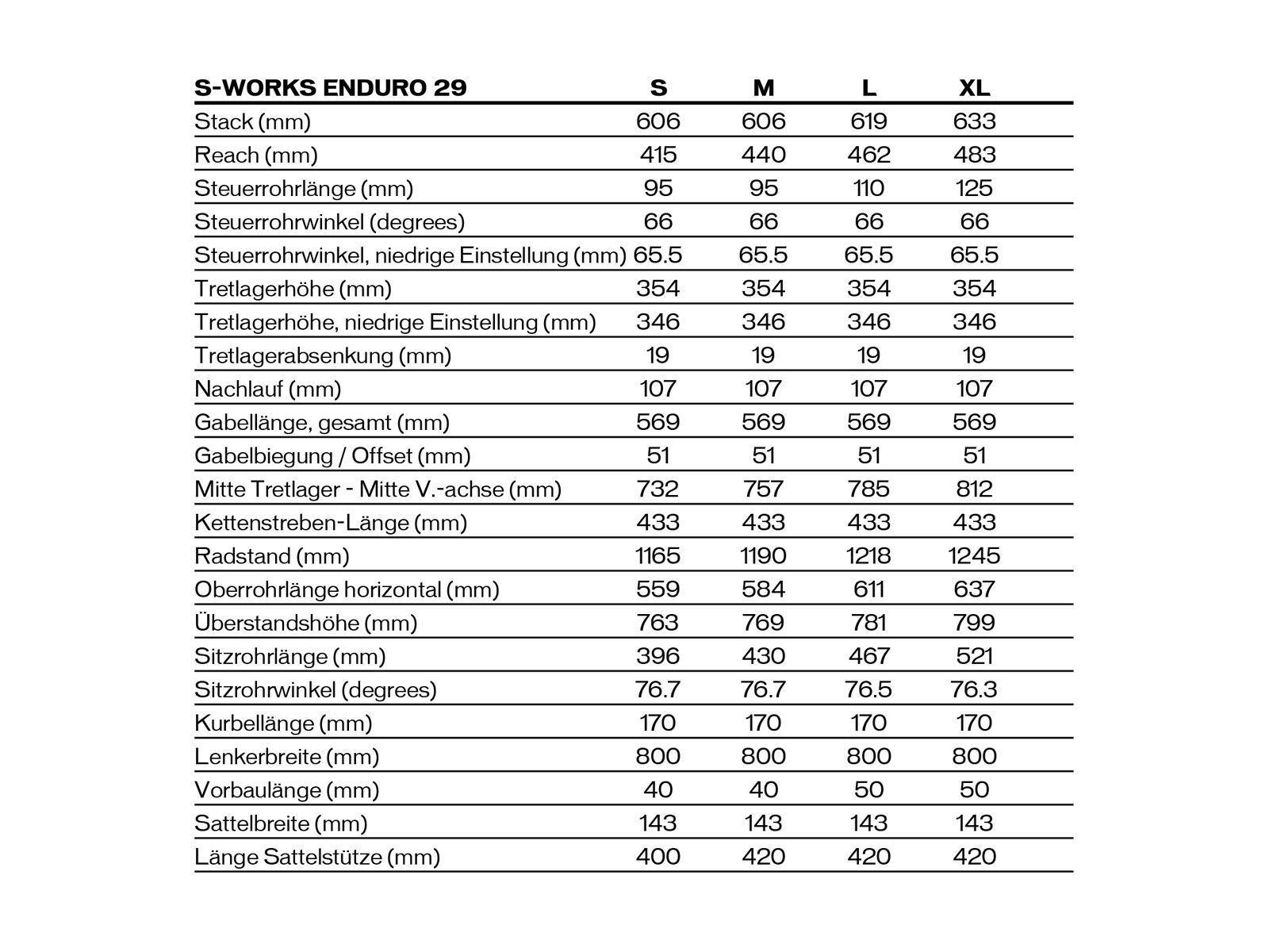 Specialized S-Works Enduro 29 Frame, gloss sunset/acid kiwi - Bild 2