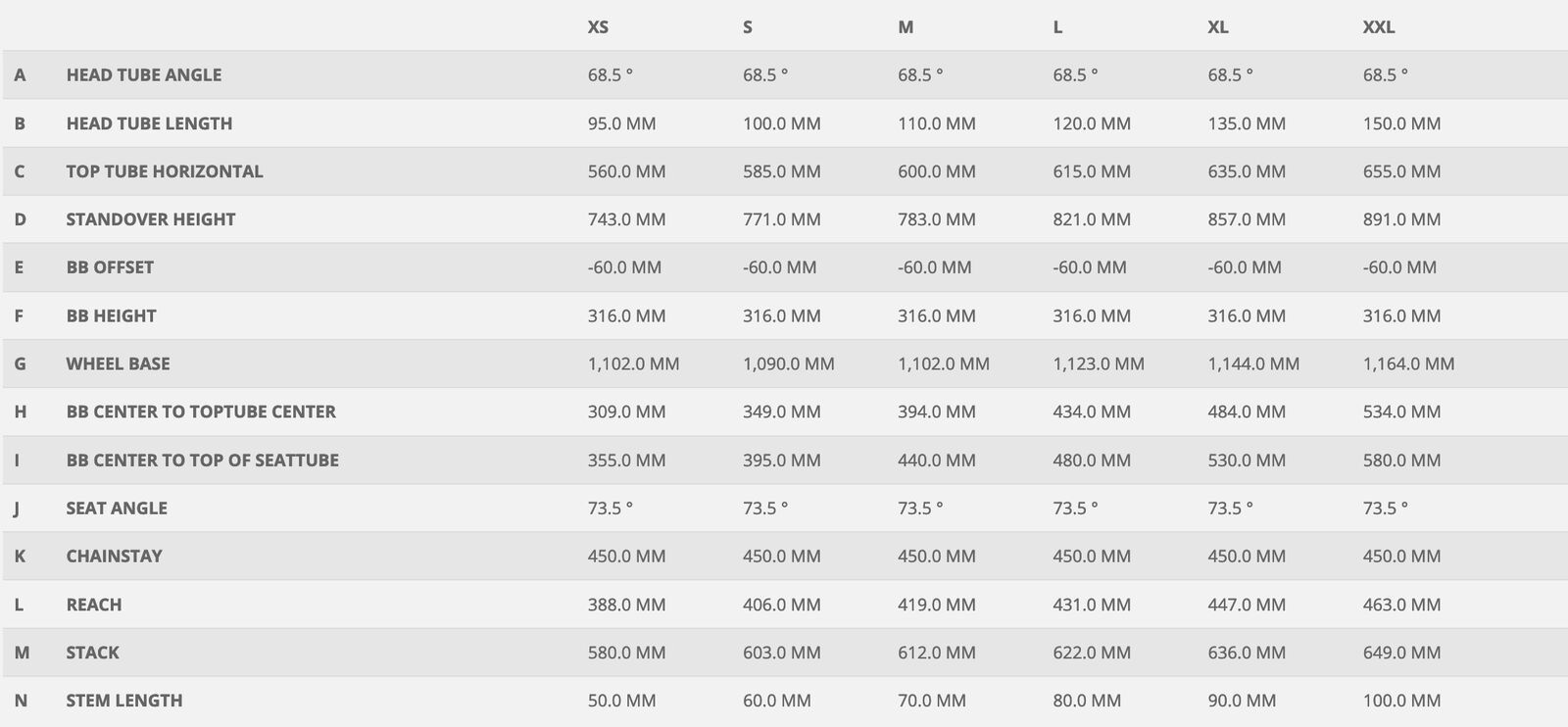 Scott Aspect 960, florida red/matt black - Bild 3
