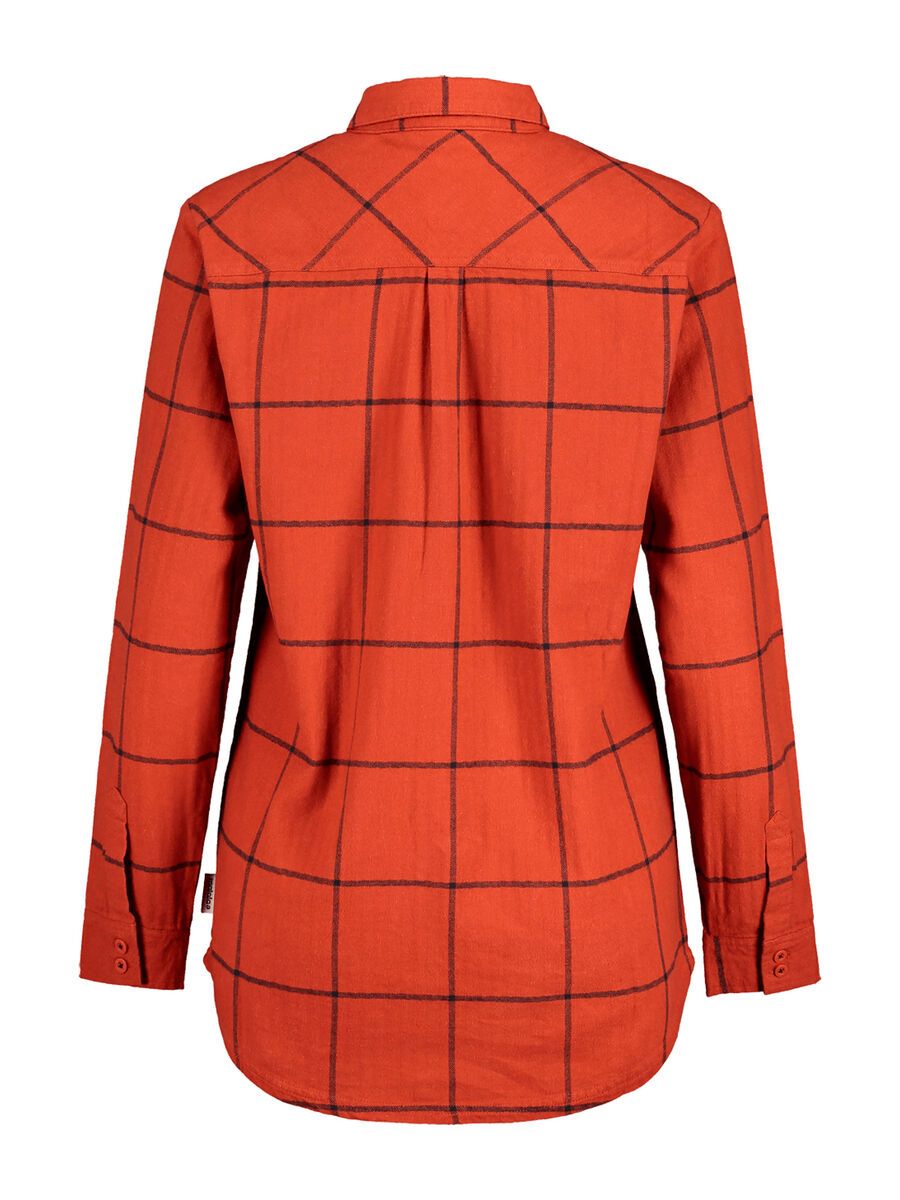 Maloja ChhuM., firebug check - Bild 2