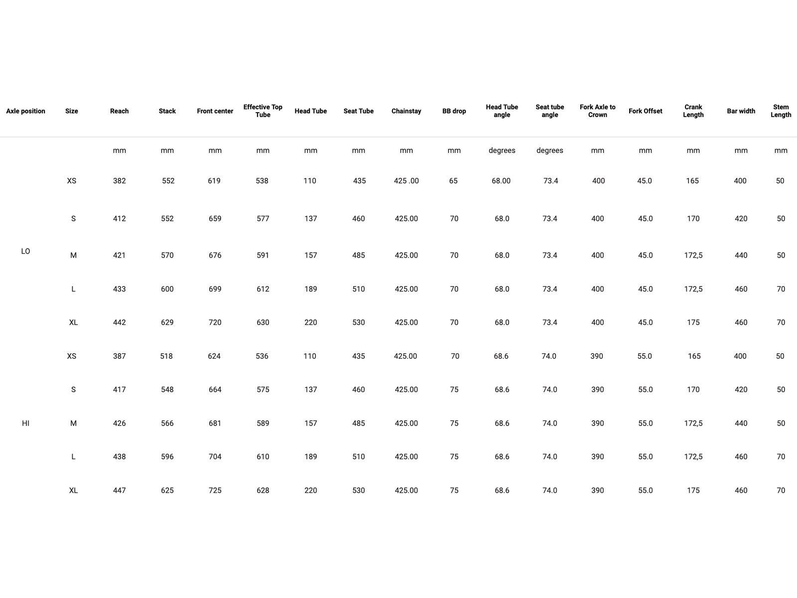 Rondo MYLC AL, champagne/black - Bild 2