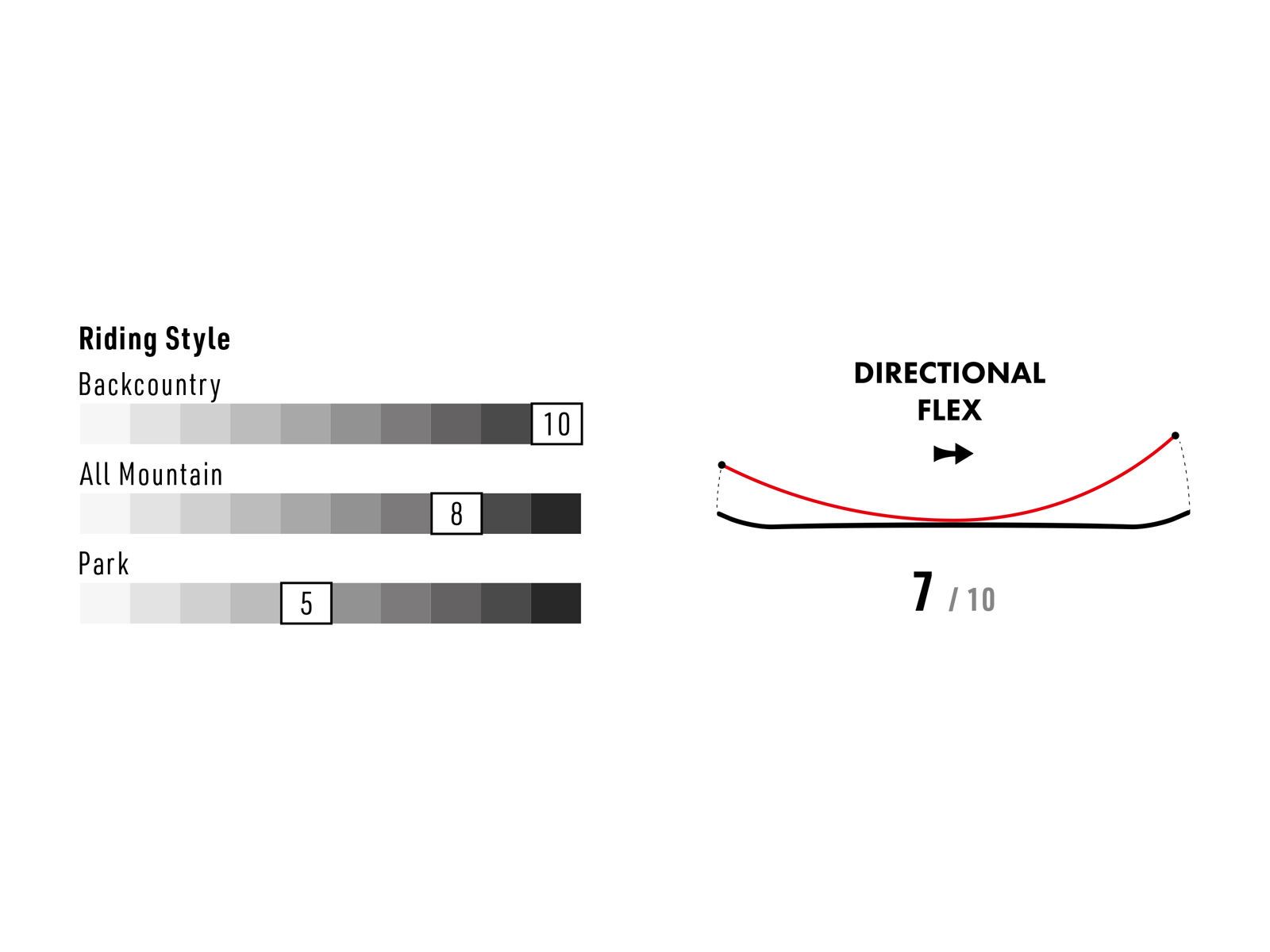 Nitro Quiver Fusion - Bild 8