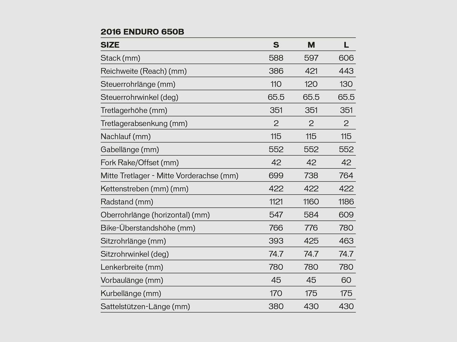 Specialized S-Works Enduro FSR 650b, satin charcoal tint carbon/monster green/rocket red - Bild 6