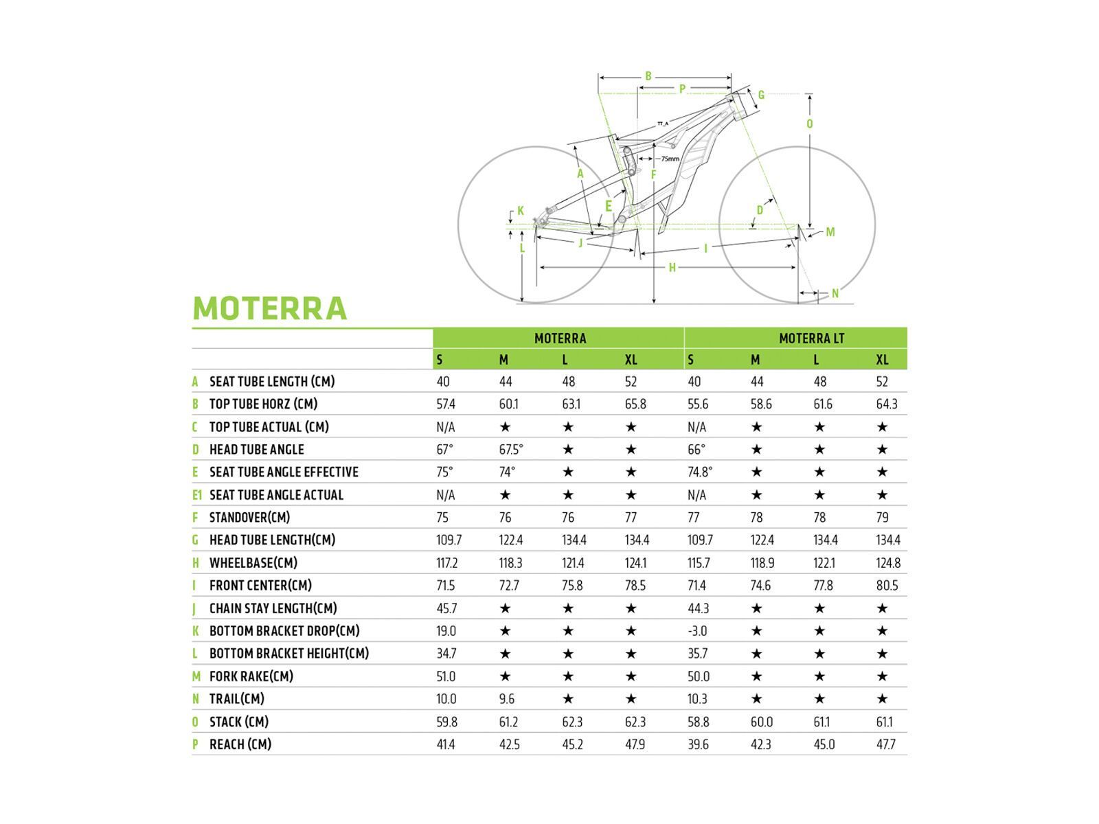 Cannondale Moterra 2, stealth grey w/ hazard orange and anthracite grey, gloss - GRY - Bild 6