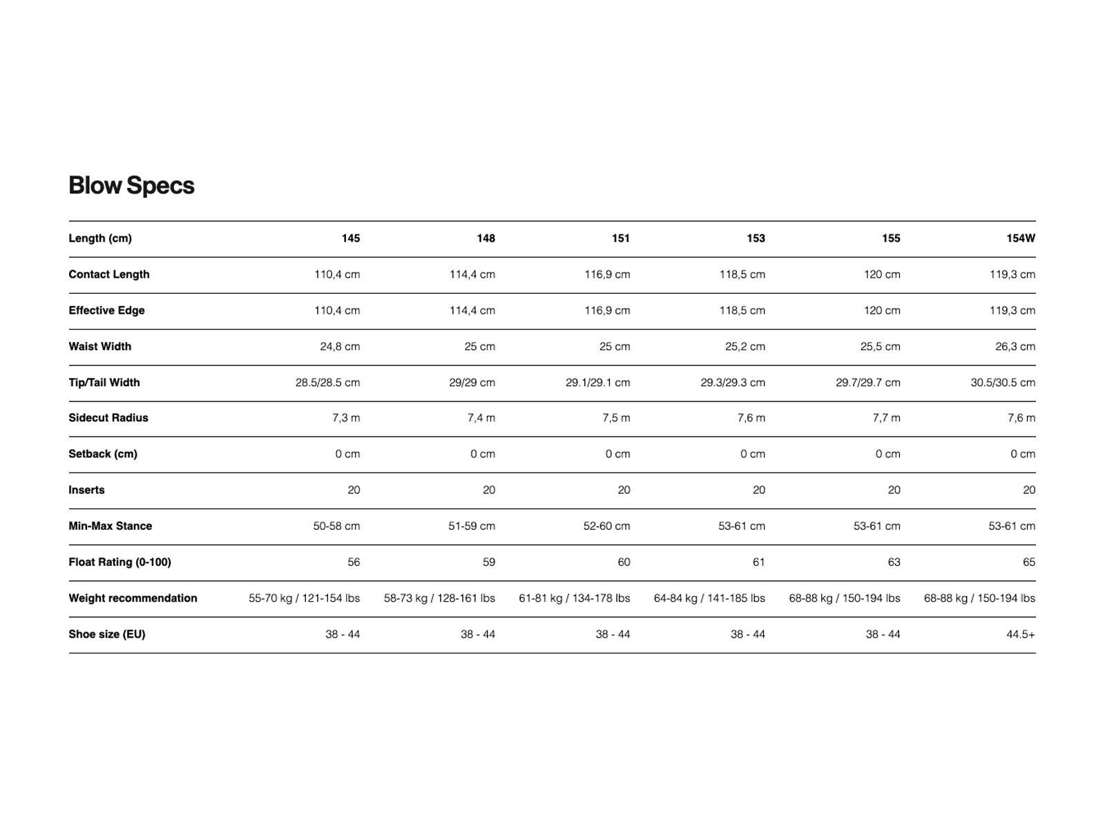Bataleon Blow Wide - Bild 4