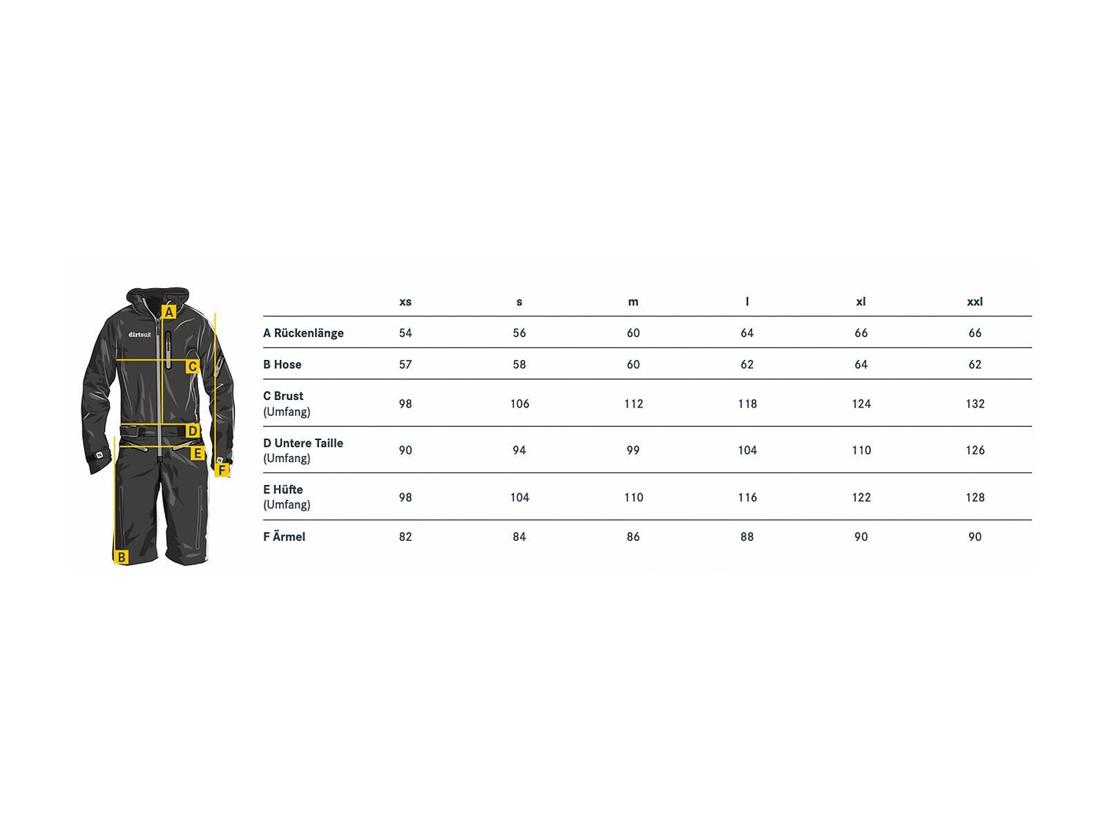 dirtlej DirtSuit Pro Edition, black/yellow - Bild 13