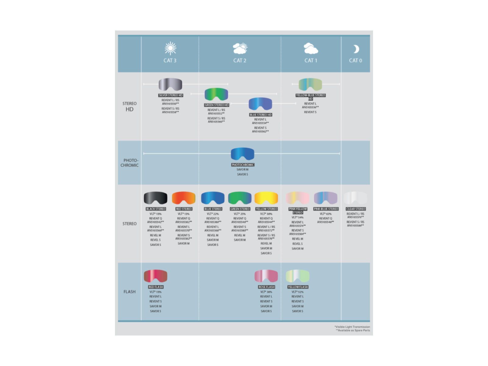 Atomic Count JR Cylindrical - Red Flash, rose - Bild 3
