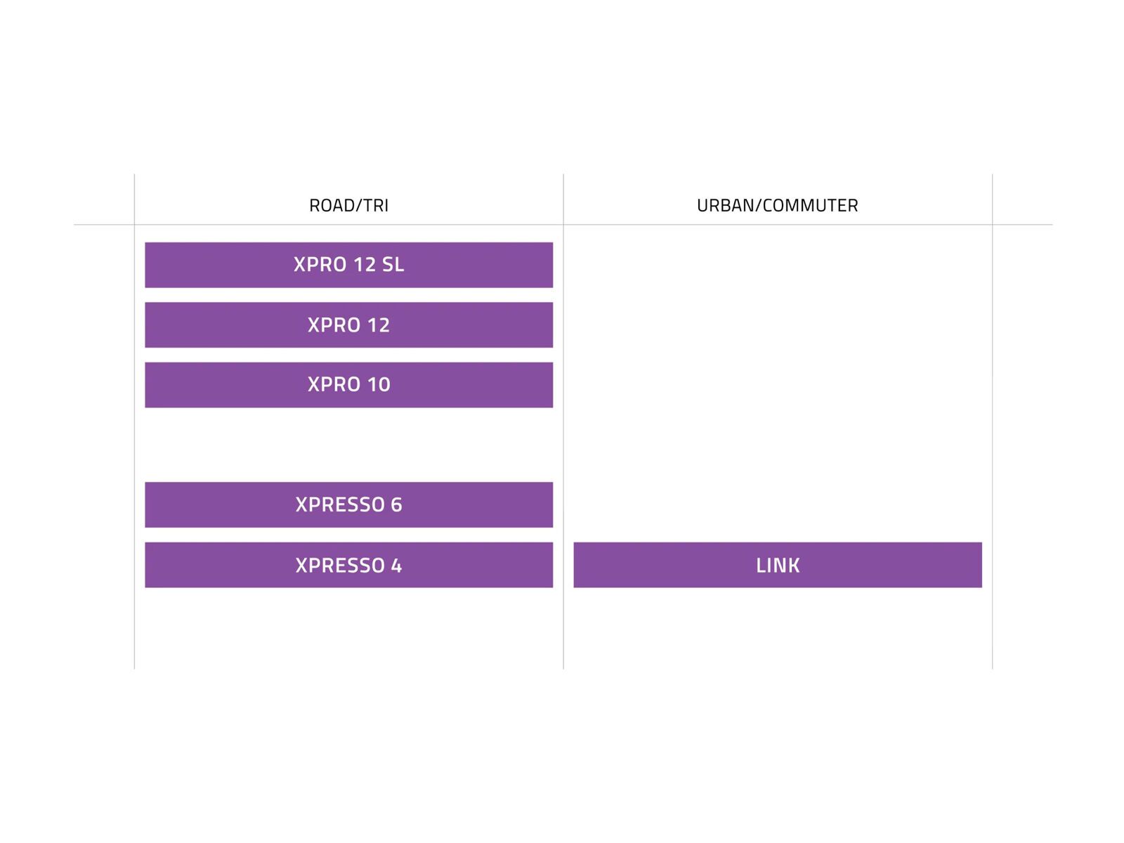 Time XPro 12 SL - Wide 57 mm, carbon/gold ti - Bild 4