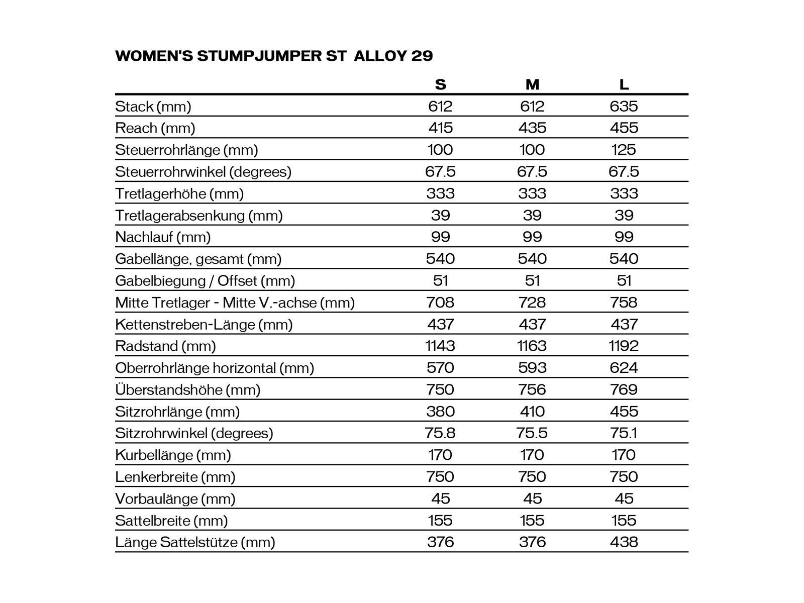 Specialized Women's Stumpjumper ST Comp Alloy 29, gloss satin white mountains / nice blue / tropical teal - Bild 2