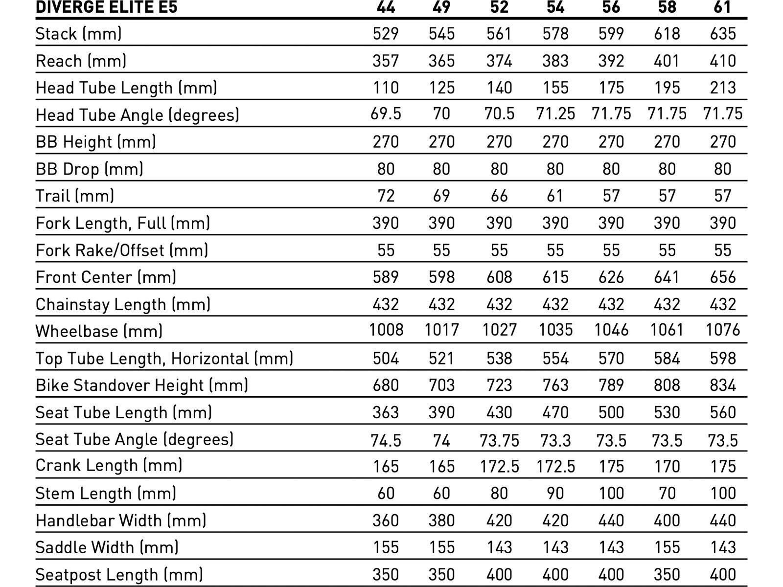 Specialized Diverge E5 Elite, sea foam/dune white - Bild 7