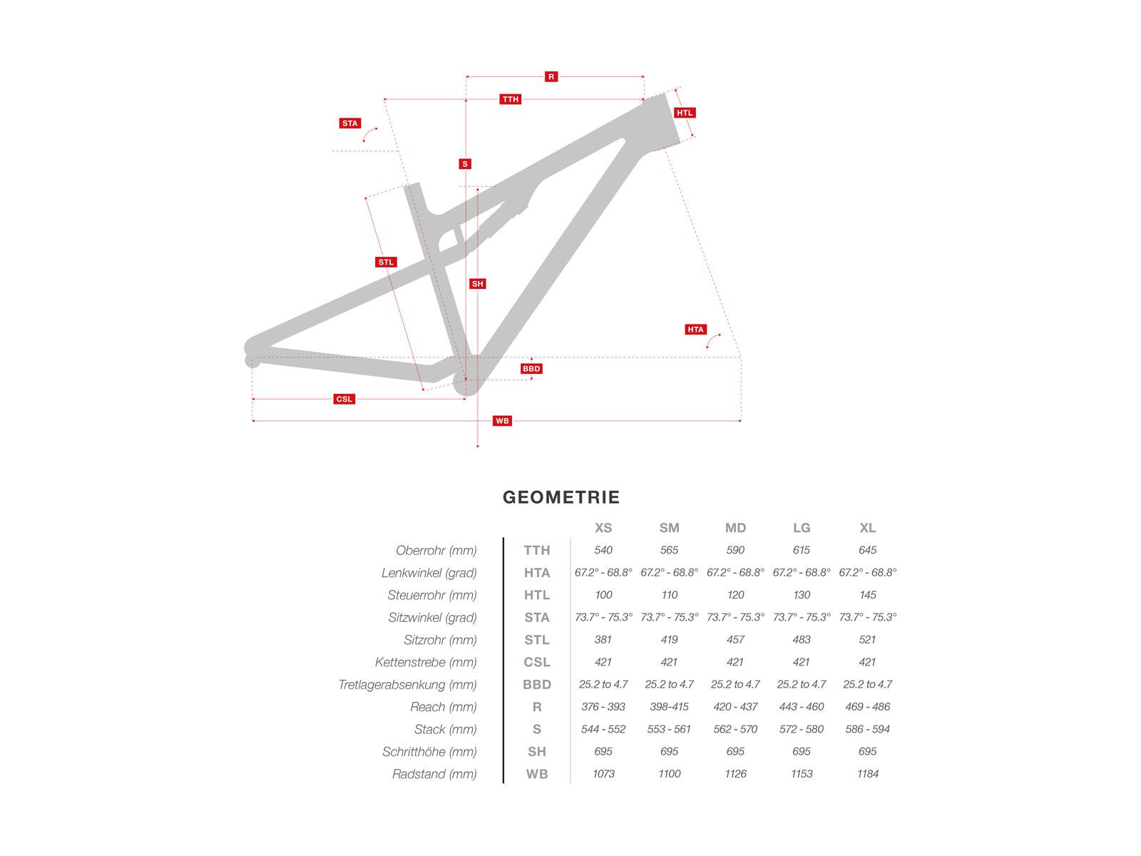 Rocky Mountain Thunderbolt 750, matte black - Bild 6