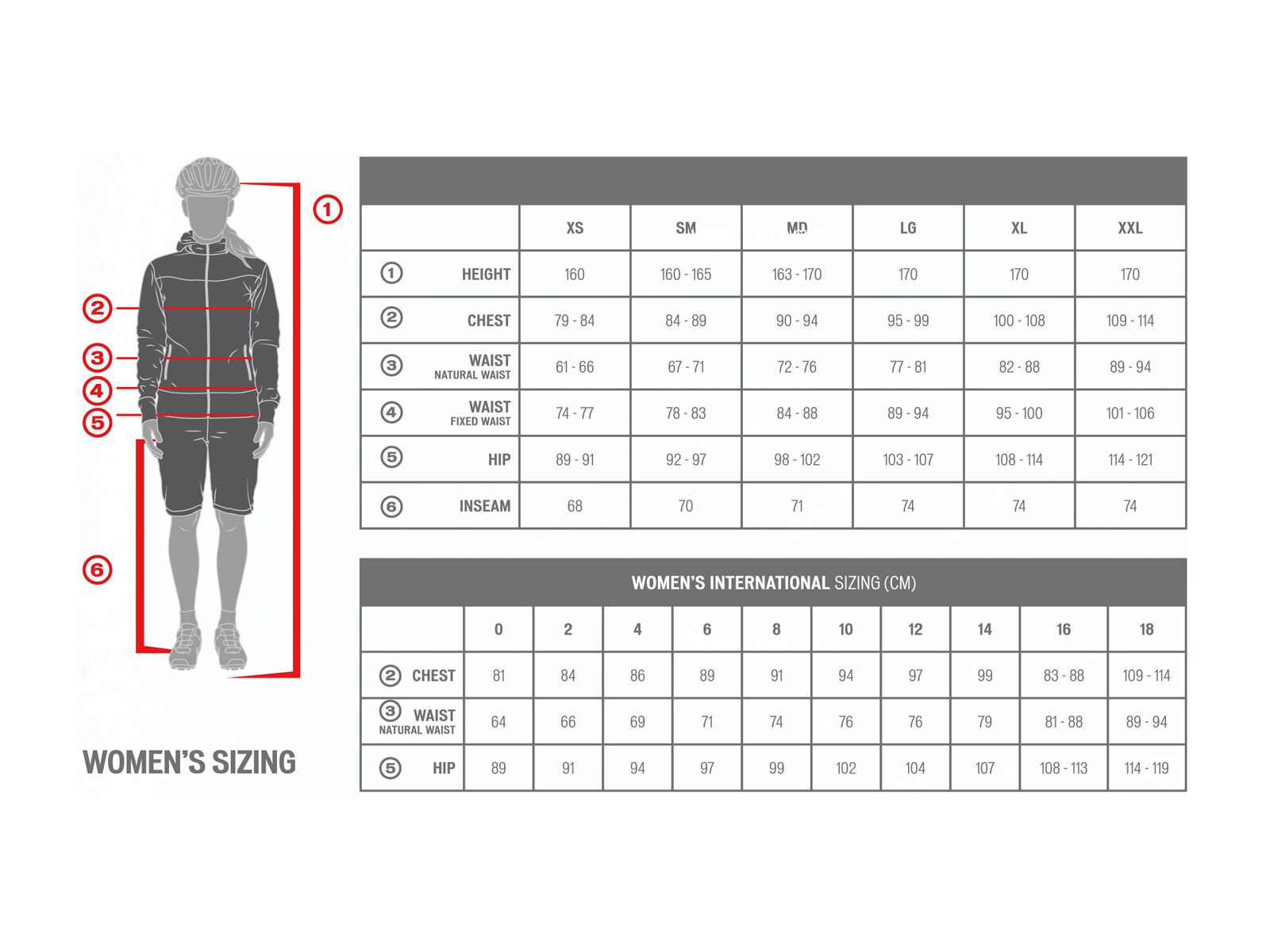 Specialized Women's Deflect H2O Pac Jacket, rocket red - Bild 4