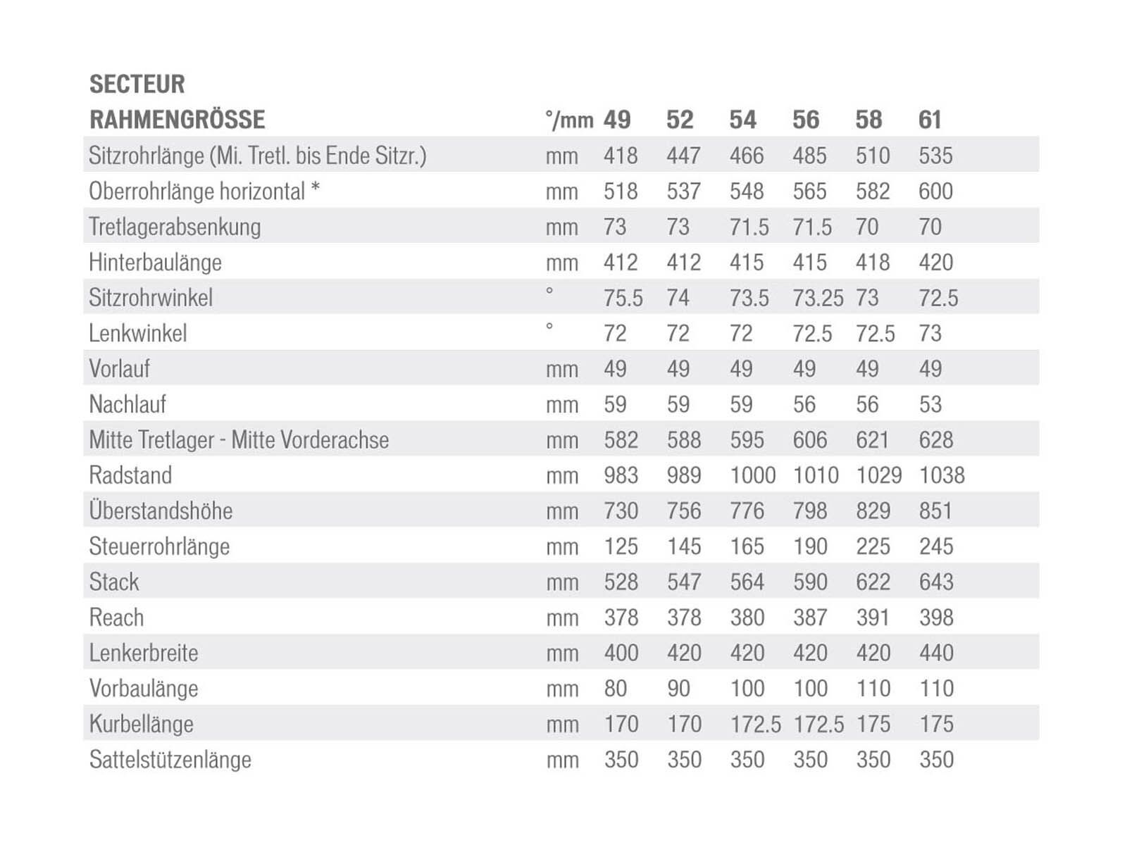 Specialized Secteur Comp X3, Graphite/Black/Red - Bild 6