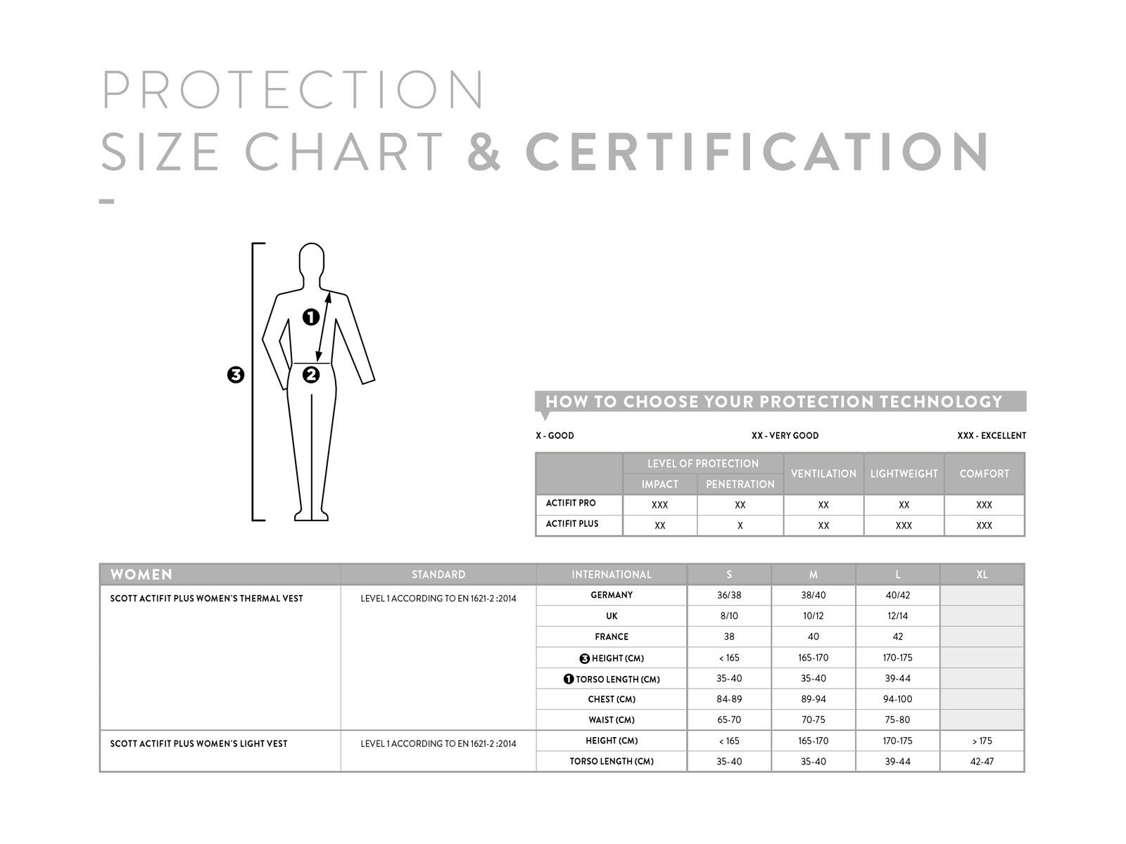 Scott Actifit Plus Light Vest Women, nightfall blue/ruby red - Bild 3