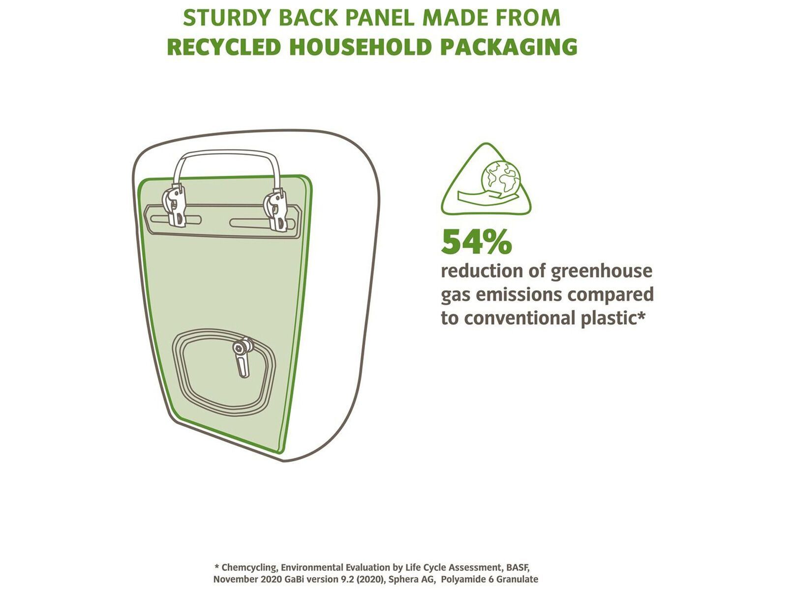 Vaude ReCycle Back (Paar), heron - Bild 5