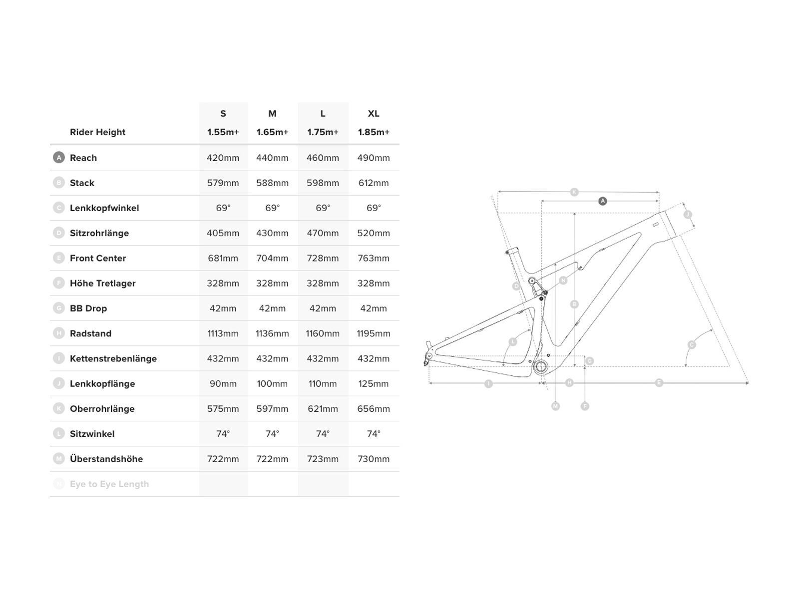 Santa Cruz Blur CC X01 TR, matte carbon and fog - Bild 2
